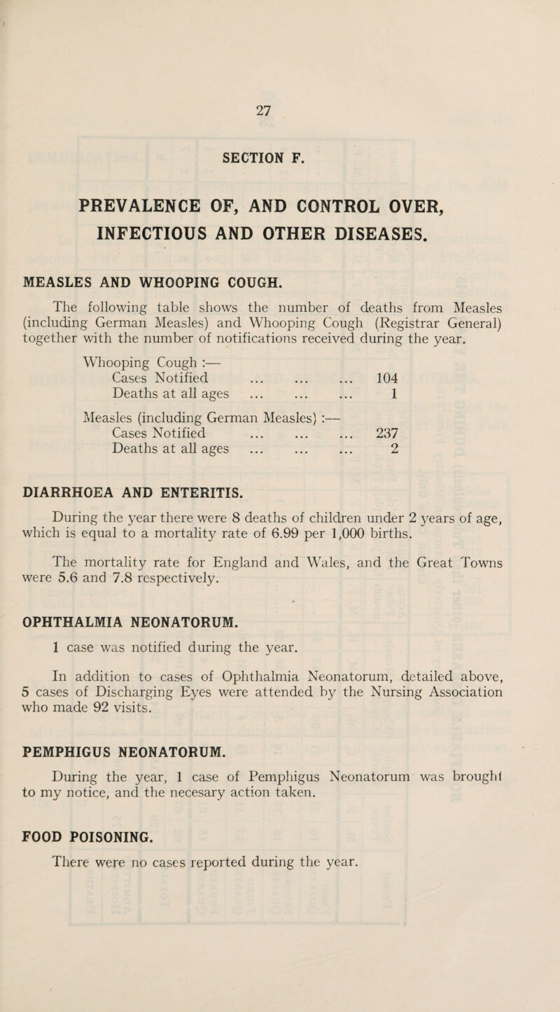 SECTION F. PREVALENCE OF, AND CONTROL OVER, INFECTIOUS AND OTHER DISEASES. MEASLES AND WHOOPING COUGH. The following table shows the number of deaths from Measles (including German Measles) and Whooping Cough (Registrar General) together with the number of notifications received during the year. Whooping Cough :— Cases Notified ... ... ... 104 Deaths at all ages ... ... ... 1 Measles (including German Measles) :— Cases Notified ... ... ... 237 Deaths at all ages ... ... ... 2 DIARRHOEA AND ENTERITIS. During the year there were 8 deaths of children under 2 years of age, which is equal to a mortality rate of 6.99 per 1,000 births. The mortality rate for England and Wales, and the Great Towns were 5.6 and 7.8 respectively. OPHTHALMIA NEONATORUM. 1 case was notified during the year. In addition to cases of Ophthalmia Neonatorum, detailed above, 5 cases of Discharging Eyes were attended by the Nursing Association who made 92 visits. PEMPHIGUS NEONATORUM. During the year, 1 case of Pemphigus Neonatorum was brought to my notice, and the necesary action taken. FOOD POISONING. There were no cases reported during the year.