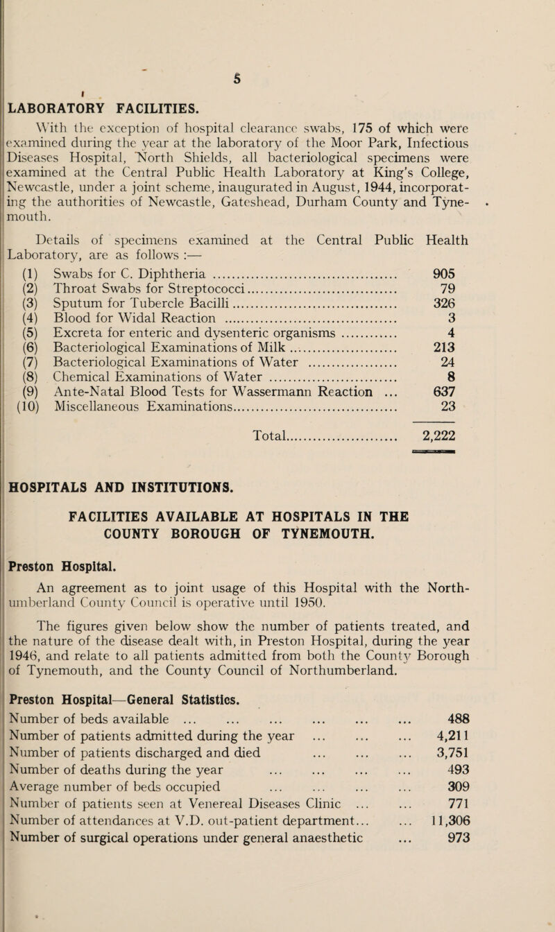 LABORATORY FACILITIES. With the exception of hospital clearance swabs, 175 of which were examined during the year at the laboratory of the Moor Park, Infectious Diseases Hospital, 'North Shields, all bacteriological specimens were examined at the Central Public Health Laboratory at King’s College, Newcastle, under a joint scheme, inaugurated in August, 1944, incorporat¬ ing the authorities of Newcastle, Gateshead, Durham County and Tyne¬ mouth. Details of specimens examined at the Central Public Health Laboratory, are as follows :— (1) Swabs for C. Diphtheria . 905 (2) Throat Swabs for Streptococci. 79 (3) Sputum for Tubercle Bacilli. 326 (4) Blood for Widal Reaction . 3 (5) Excreta for enteric and dysenteric organisms . 4 (6) Bacteriological Examinations of Milk .. 213 (7) Bacteriological Examinations of Water . 24 (8) Chemical Examinations of Water . 8 (9) Ante-Natal Blood Tests for Wassermann Reaction ... 637 (10) Miscellaneous Examinations. 23 Total. 2,222 HOSPITALS AND INSTITUTIONS. FACILITIES AVAILABLE AT HOSPITALS IN THE COUNTY BOROUGH OF TYNEMOUTH. Preston Hospital. An agreement as to joint usage of this Hospital with the North¬ umberland County Council is operative until 1950. The figures given below show the number of patients treated, and the nature of the disease dealt with, in Preston Hospital, during the year 1946, and relate to all patients admitted from both the Count\^ Borough of Tynemouth, and the County Council of Northumberland. Preston Hospital—General Statistics. Number of beds available ... Number of patients admitted during the year Number of patients discharged and died Number of deaths during the year Average number of beds occupied Number of patients seen at Venereal Diseases Clinic Number of attendances at V.D. out-patient department.. Number of surgical operations under general anaesthetic 488 4,211 3,751 493 309 771 11,306 973