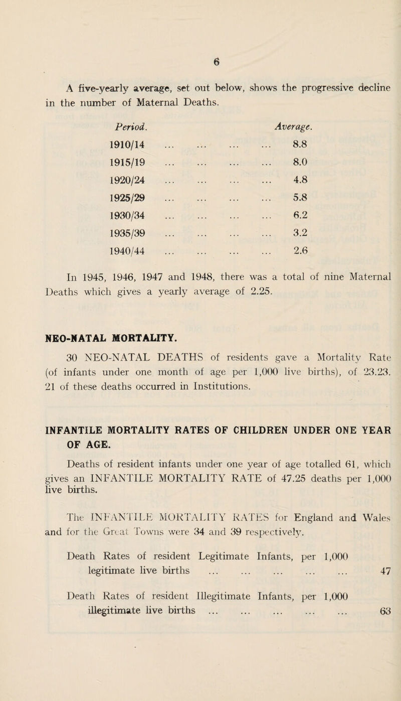 A five-yearly average, set out below, shows the progressive decline in the number of Maternal Deaths. Period. 1910/14 1915/19 1920/24 1925/29 1930/34 1935/39 1940/44 Average. 8.8 8.0 4.8 5.8 6.2 3.2 2.6 In 1945, 1946, 1947 and 1948, there was a total of nine Maternal Deaths which gives a yearly average of 2.25. NEO-NATAL MORTALITY. 30 NEO-NATAL DEATHS of residents gave a Mortality Rate (of infants under one month of age per 1,000 live births), of 23.23. 21 of these deaths occurred in Institutions. INFANTILE MORTALITY RATES OF CHILDREN UNDER ONE YEAR OF AGE. Deaths of resident infants under one year of age totalled 61, which gives an INFANTILE MORTALITY RATE of 47.25 deaths per 1,000 live births. The INFANTILE MORTALITY RATES for England and Wales and for the Great Towns were 34 and 39 respectively. Death Rates of resident Legitimate Infants, per 1,000 legitimate live births ... ... ... ... ... 47 Death Rates of resident Illegitimate Infants, per 1,000 illegitimate live births 63