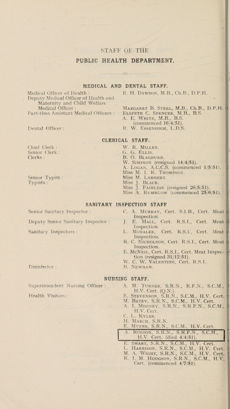 S'FAFF OF THF: PUBLIC HEALTH DEPARTMEMT. l \ -:o:- r i MEDICAL AND DENTAL STAFF. Medical Officer of Health ; Deputy Medical Officer of Healtli and Maternity and Child Welfare Medical Officer : Part-time Assistant Medical Officers : Dental Officer : R. H. Dawson, M.B., Ch.B., D.P.H. Margaret B. Steel, M.B., Ch.B., D.P.H. Elspeth C. Spencer, M.B., B.S. A. E. White, M.B., B.S. (commenced 16/4/51). R. W. Essenhigh, L.D.S. f CLEHICAL STAFF. [j W. R. Miller. G. G. Ellis. | j B. O. Blagburn. W. Simpson (resigned 14/4/51). ll A. Logan, A.C.C.S. (commenced 1/5/51). lii Miss M. 1. K. Thompson. ji] Miss M. Lambert. ?;{ Miss J. Black. F Miss J. Fairless (resigned 26/5/51). |; Miss A. Rummlow (commenced 25/6/51). p SANITARY INSPECTION STAFF ' |j,i Senior Sanitary Inspector ; Deputy Senior Sanitary Inspector : Sanitary Inspectors : Disinfector ; C. A. Murray, Cert. S.i.B., Cert. Meat Inspection. J. E. Hall, Cert. R.S.I., Cert. Meat ^ Inspection. L, Morales, Cert. R.S.L, Cert. Meat H Inspection. R. C. Nicholson, Cert. R.S.L, Cert. Meat Inspection. E. McNeil, Cert. R.S.I., Cert. Meat Inspec¬ tion (resigned 31/12/51). W. C. W. Valentini?;, Cert. R.S.L B. Newham. Chief Clerk : Senior Clerk : Clerks ; Senior Typist : Typists : NURSING STAFF. Superintendent Nursing Officer ; A. M. Turner, S.R.N., R.F.N., S.C.M., H.V. Cert. (Q.N.). Health Visitors ; E. Stevenson, S.R.N., S.C.M., H.V. Cert. M. Batey, S.R.N., S.C.M., H.V. Cert. A. I. Mooney, S.R.N., S.R.F.N., S.C.M., H.V. Cert. C. L. Kyles. H. March, S.R.N. E. Myers, S.R.N., S.C.M., H.V. Cert. A. Robson, S.R.N., S.R.F.N., S.C.M., H.V. Cert, (died 4/4/51). E. Smart, S.R.N., S.C.M., H.V. Cert. L. Harrison, S.R.N., S.C.M., H.V. Cert. M. A. Wight, S.R.N., S.C.M., H.V. Cert. K. I. M. Hodgson, S.R.N., S.C.M., H.V. Cert, (commenced 4/7/51). I 1