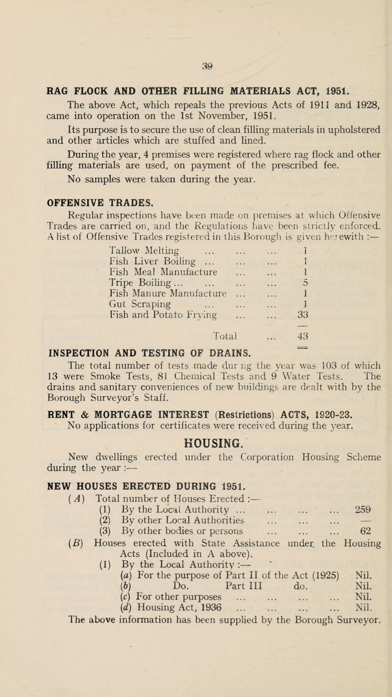 RAG FLOCK AND OTHER FILLING MATERIALS ACT, 1951. The above Act, which repeals the previous Acts of 1911 and 1928, came into operation on the 1st November, 1951. Its purpose is to secure the use of clean filling materials in upholstered and other articles which are stuffed and lined. During the year, 4 premises were registered where rag flock and other filling materials are used, on payment of the prescribed fee. No samples were taken during the year. OFFENSIVE TRADES. Regular inspections have been made on premises at wliich Offensive Trades are carried on, and the Regulations have been strictly enforced. A list of Offensive Trades registered in this Borougli is given herewith :— Tallow Melting Fish Liver Boiling ... Fish Meal Manufacture Tripe Boiling... Fish Manure Manufacture Gut Scraping Fish and Potato Frying 1 -I i 1 5 1 1 33 Total ... 43 INSPECTION AND TESTING OF DRAINS. ^ The total number of tests made dur ng the year was 103 of which 13 were Smoke Tests, 81 Chemical Tests and 9 Water Tests. The drains and sanitary conveniences of new buildings are dealt with by the Borough Surveyor's Staff. RENT & MORTGAGE INTEREST (Restrictions) ACTS, 1920-23. No applications for certificates were received during the 3^ear. HOUSING. New dwellings erected under the Corporation Housing Scheme during the yeai':— NEW HOUSES ERECTED DURING 1951. (A) Total number of Houses Erected :— (1) By the Local Authority ... 259 (2) By other Local Authorities — (3) By other bodies or persons 62 (B) Houses erected with State Assistance under the Housing Acts (Included in A above). (1) By the Local Authority :— (a) For the purpose of Part II of the Act (1925) Nil. (6) Do. Part HI do. Nil. {c) For other purposes Nil. [d) Housing Act, 1936 ... . Nil. The above information has been supplied by the Borough Surveyor.