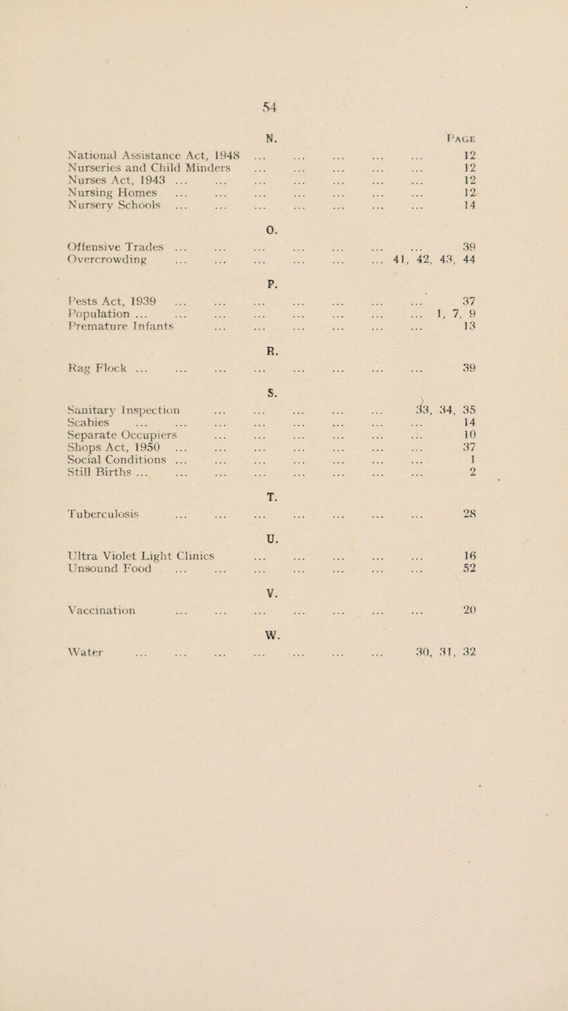 S4 National Assistance Act, 1948 N. Page 12 Nurseries and Child Minders 12 Nurses Act, 1943 ... 12 Nursing Homes 12 Nursery Schools 14 Offensive Trades ... 0. 39 Overcrowding ... ... 41, 42, 43, 44 Pests Act, 1939 P. ■ 37 Population ... . . . ... ... 1, 7, 9 Premature Infants ... ... 13 Rag Flock ... R. ... 39 Sanitary Inspection S. • • < • w • 34, 35 Scabies 14 Separate Occupiers ... ... 10 Shops Act, 1950 37 Social Conditions ... ... ... 1 Still Births ... 2 'I'uberculosis T. 28 Ultra Violet Light Clinics U. 16 Unsound Food ... ... 52 Vaccination V. 20 Water w. 30, 31, 32