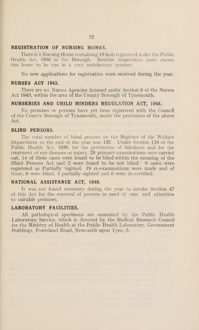 REGISTRATION OF NURSING HOMES. There is 1 Nursing Home containing 15 beds registered under the Public Healtli Act, 1936 in the Borough. Routine inspections have shewn this home to be run in a very satisfactory manner. No new applications for registration were received during the year. NURSES ACT 1943. There are no Nurses Agencies licensed under Section 8 of the Nurses Act 1943, within the area of the County Borough of Tynemouth. NURSERIES AND CHILD MINDERS REGULATION ACT, 1948. No premises or persons have yet been registered with the Council of the County Borough of Tynemouth, under the provisions of the above Act. BLIND PERSONS. TJie total number of blind persons on the Register of the Welfare Department at the end of the year was 137. Under Section 176 of the Public Health Act, 1936, for the prevention of blindness and for the treatment of eye diseases or injury, 25 primary examinations were carried out, 14 of these cases were found to be blind within the meaning of the Blind Persons Act and 2 were found to be not blind. 9 cases were registered as Partially Sighted. 19 re-examinations were made and of these, 9 were blind, 4 partially sighted and 6 were de-certified. NATIONAL ASSISTANCE ACT, 1948. It was not found necessary during the year to invoke Section 47 of this Act for the removal of persons in need of care and attention to suitable premises. LABORATORY FACILITIES. All pathological specimens are examined by the Public Health Laboratory Service, which is directed by the Medical Research Council for the Ministry of Health at the Public Health Laboratory, Government Buildings, Ponteland Road, Newcastle upon Tyne, 5.