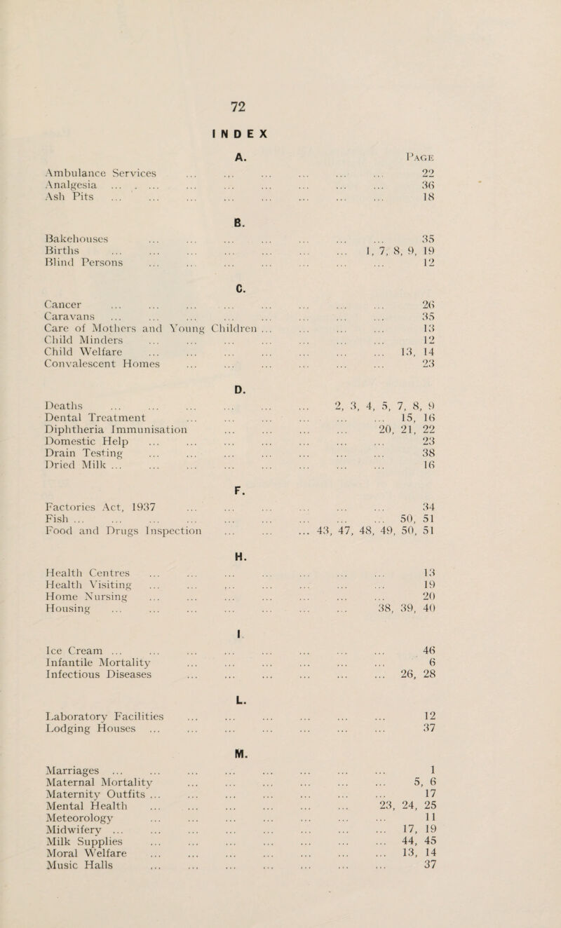 INDEX A. Page Ambulance Services ... .,. ... ... ... ... 22 .\ nalgesia . ... ... ... ... ... ... 3(S .\sli Pits ... ... ... ... ... ... ... ... 18 B. IBakehouses ... ... ... ... ... ... ... 3vS Birtlis . 1, 7, 8, 9, 19 Bliml Persons ... ... ... ... ... ... ... 12 C. Cancer ... ... . ... ... ... ... 28 Caravans ... ... ... ... ... ... ... ... 35 Care of Mothers and \'oung Cldldren ... ... ... ... 13 Child Minders ... ... ... ... ... ... ... 12 Child Welfare ... ... ... ... ... ... ... 13, 14 Convalescent Homes ... ... ... ... ... ... 23 D. Deaths . 2, 3, 4, 3, 7, 8, 9 Dental Treatment ... ... ... ... ... ... 15, 18 Diphtheria immunisation ... ... ... ... 20, 21, 22 Domestic Help ... ... ... ... ... ... ... 23 Drain Testing ... ... ... ... ... ... ... 38 Dried Milk ... ... ... ... ... ... ... ... 18 F. Factories Act, 1937 ... ... ... ... ... ... 34 Fish. 50, 51 Food and Drugs Inspection ... ... ... 43, 47, 48, 49, 50, 51 H. Health Centres ... ... ... ... ... ... ... 13 Health Misiting ... ... ... ... ... ... ... 19 Home Nursing ... ... ... ... ... ... ... 20 Housing ... ... ... ... ... ... ... 38, 39, 40 L Ice Cream ... ... ... ... ... ... ... ... 48 Infantile Mortality ... ... ... ... ... ... 8 Infectious Diseases ... ... ... ... ... ... 26, 28 L. Laboratory Facilities ... ... ... ... ... ... 12 Lodging Houses ... ... ... ... ... ... ... 37 M. Marriages ... ... ... ... ... ... ... ... 1 Maternal Mortality ... ... ... ... ... ... 5, 6 Maternity Outfits ... ... ... ... ... ... ... 17 Mental Health . 23, 24, 25 Meteorology ... ... ... ... ... ... ... 11 Midwifery ... ... ... ... ... ... ... ... 17, 19 Milk Supplies ... ... ... ... ... ... ... 44, 45 Moral Welfare ... ... ... ... ... ... ... 13, 14 Music Halls . 37