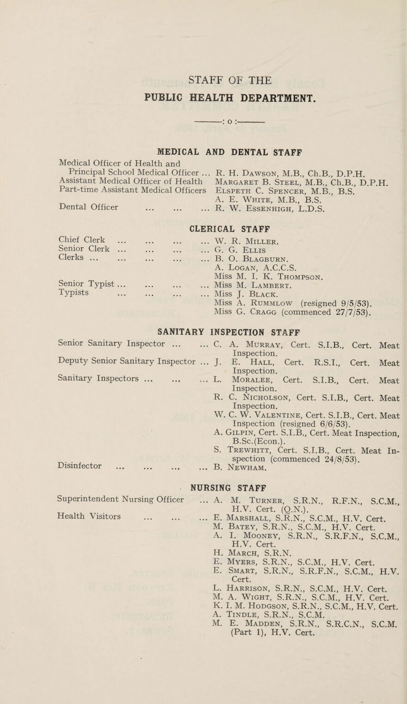 STAFF OF THE PUBLIC HEALTH DEPARTMENT. o MEDICAL AND DENTAL STAFF Medical Officer of Health and Principal School Medical Officer ... R. H. Dawson, M.B., Ch.B., D.P.H. Assistant Medical Officer of Health Margaret B. Steel, M.B., Ch.B., D.P.H. Part-time Assistant Medical Officers Elspeth C. Spencer, M.B., B.S.’ A. E. White, M.B,, B.S. Dental Officer ... ... ... R. W. Essenhigh, L.D.S. Chief Clerk Senior Clerk ... Clerks ... Senior Typist... Typists CLERICAL STAFF ... W. R. Miller. ... G. G. Ellis ... B. O. Blagburn. A. Logan, A.C.C.S. Miss M. I. K. Thompson. ... Miss M. Lambert. ... Miss J. Black. Miss A. Rummlow (resigned 9/5/53). Miss G. Cragg (commenced 27/7/53). SANITARY INSPECTION STAFF Senior Sanitary Inspector.C. A. Murray, Cert. S.I.B., Cert. Meat Inspection. Deputy Senior Sanitary Inspector ... J. E. Hall, Cert. R.S.I., Cert. Meat Inspection. Sanitary Inspectors.L. Moralee, Cert. S.I.B., Cert. Meat Inspection. R. C. Nicholson, Cert. S.I.B., Cert. Meat Inspection. W. C. W. Valentine, Cert. S.I.B., Cert. Meat Inspection (resigned 6/6/53). A. Gilpin, Cert. S.I.B., Cert. Meat Inspection, B.Sc.(Econ.). S. Trewhitt, Cert. S.I.B., Cert. Meat In¬ spection (commenced 24/8/53). Disinfector ... ... ... ... B. Newham. NURSING STAFF Superintendent Nursing Officer ... A. M. Turner, S.R.N., R.F.N., S.C.M., H.V. Cert. (Q.N.). Health Visitors .E. Marshall, S.R.N., S.C.M., H.V. Cert. M. Batey, S.R.N., S.C.M., H.V. Cert. A. I. Mooney, S.R.N., S.R.F.N., S.C.M., H.V. Cert. H. March, S.R.N. E. Myers, S.R.N., S.C.M., H.V. Cert. E. Smart, S.R.N., S.R.F.N., S.C.M., H.V. Cert. L. Harrison, S.R.N., S.C.M., H.V. Cert. M. A. Wight, S.R.N., S.C.M., H.V. Cert. K. I. M. Hodgson, S.R.N., S.C.M., H.V. Cert. A. Tindle, S.R.N., S.C.M. M. E. Madden, S.R.N., S.R.C.N., S.C.M. (Part 1), H.V. Cert.