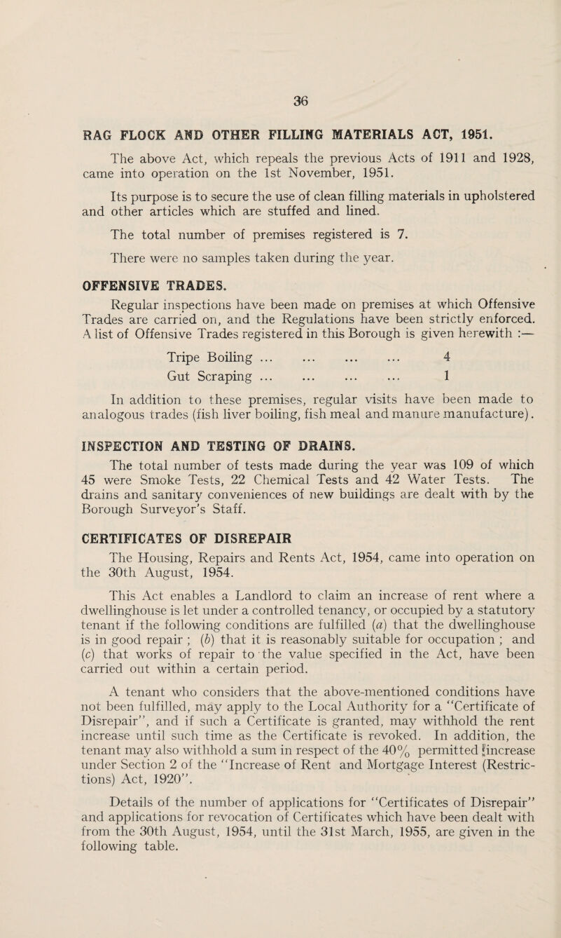 RAG FLOCK AMD OTHER FILLING MATERIALS ACT, 1951. The above Act, which repeals the previous Acts of 1911 and 1928, came into operation on the 1st November, 1951. Its purpose is to secure the use of clean filling materials in upholstered and other articles which are stuffed and lined. The total number of premises registered is 7. There were no samples taken during the year. OFFENSIVE TRADES. Regular inspections have been made on premises at which Offensive Trades are carried on, and the Regulations have been strictly enforced. A list of Offensive Trades registered in this Borough is given herewith :— Tripe Boiling ... ... ... ... 4 Gut Scraping ... ... ... ... 1 In addition to these premises, regular visits have been made to analogous trades (fish liver boiling, fish meal and manure manufacture). INSPECTION AMD TESTING OF DRAINS. The total number of tests made during the year was 109 of which 45 were Smoke Tests, 22 Chemical Tests and 42 Water Tests. The drains and sanitary conveniences of new buildings are dealt with by the Borough .Surveyor’s Staff. CERTIFICATES OF DISREPAIR The Housing, Repairs and Rents Act, 1954, came into operation on the 30th August, 1954. This Act enables a Landlord to claim an increase of rent where a dwellinghouse is let under a controlled tenancy, or occupied by a statutory tenant if the following conditions are fulfilled (a) that the dwellinghouse is in good repair ; (b) that it is reasonably suitable for occupation ; and (c) that works of repair to the value specified in the Act, have been carried out within a certain period. A tenant who considers that the above-mentioned conditions have not been fulfilled, may apply to the Local Authority for a Certificate of Disrepair”, and if such a Certificate is granted, may withhold the rent increase until such time as the Certificate is revoked. In addition, the tenant may also withhold a sum in respect of the 40% permitted fincrease under Section 2 of the Increase of Rent and Mortgage Interest (Restric¬ tions) Act, 1920”. Details of the number of applications for Certificates of Disrepair” and applications for revocation of Certificates which have been dealt with from the 30th August, 1954, until the 31st March, 1955, are given in the following table.