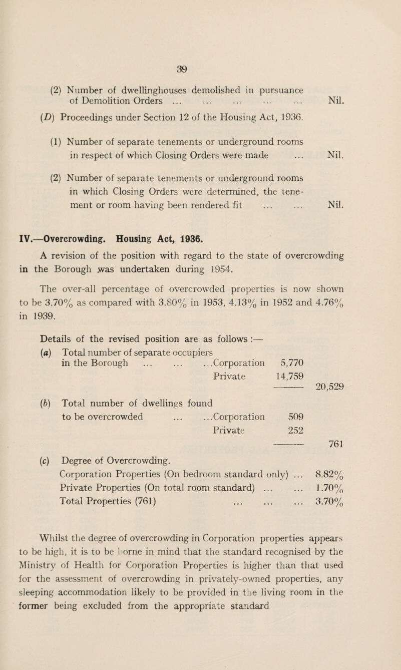 (2) Number of dwellinghouses demolished in pursuance of Demolition Orders ... ... ... ... ... Nil. (D) Proceedings under Section 12 of the Housing Act, 1936. (1) Number of separate tenements or underground rooms in respect of which Closing Orders were made ... Nil. (2) Number of separate tenements or underground rooms in which Closing Orders were determined, the tene¬ ment or room having been rendered fit ... ... Nil. IV.—Overcrowding. Housing Act, 1936. A revision of the position with regard to the state of overcrowding in the Borough .was undertaken during 1954, The over-all percentage of overcrowded properties is now shown to be 3.70% as compared with 3.80% in 1953, 4.13% in 1952 and 4.76% in 1939. Details of the revised position are as follows :— (a) Total number of separate occupiers in the Borough ... ... ...Corporation 5,770 Private 14,759 (b) Total number of dwellings found to be overcrowded ... ...Corporation 509 Private 252 (c) Degree of Overcrowding. Corporation Properties (On bedroom standard only) ... Private Properties (On total room standard) ... Total Properties (761) 20,529 761 8.82% 1.70% 3.70% Whilst the degree of overcrowding in Corporation properties appears to be high, it is to be borne in mind that the standard recognised by the Ministry of Health for Corporation Properties is higher than that used for the assessment of overcrowding in privately-owned properties, any sleeping accommodation likely to be provided in the living room in the former being excluded from the appropriate standard