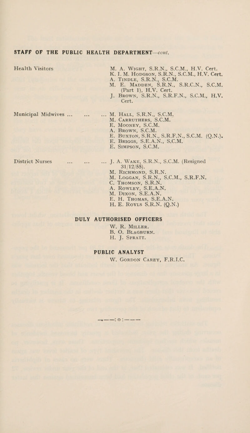 STAFF OF THE PUBLIC HEALTH DEPARTMENT—cow/. Health Visitors Municipal Midwives . District Nurses M. A. Wight, S.R.N., S.C.M., H.V. Cert. K. I. M. Hodgson, S.R.N., S.C.M., H.V. Cert. A. Tindle, S.R.N., S.C.M. M. E. Madden, S.R.N., S.R.C.N., S.C.M. (Part 1), H.V. Cert. J. Brown, S.R.N., S.R.F.N., S.C.M., H.V. Cert. ... M. Hall, S.R.N., S.C.M. M. Carruthers, S.C.M. E. Mooney, S.C.M. A. Brown, S.C.M. E. Buxton, S.R.N., S.R.F.N., S.C.M. (Q.N.). E. Briggs, S.E.A.N., S.C.M. E. Simpson, S.C.M. ... J. A. Wake, S.R.N., S.C.M. (Resigned 31/12/55). M. Richmond, S.R.N. M. Loggan, S.R.N., S.C.M., S.R.F.N. C. Thomson, S.R.N. A. Rowley, S.E.A.N. M. Dixon, S.E.A.N. E. H. Thomas, S.E.A.N. H. E. Royls S.R.N. (Q.N.) DULY AUTHORISED OFFICERS W. R. Miller. B. O. Blagburn. H. J. Spratt. PUBLIC ANALYST W. Gordon Carey, F.R.I.C. : o ; —