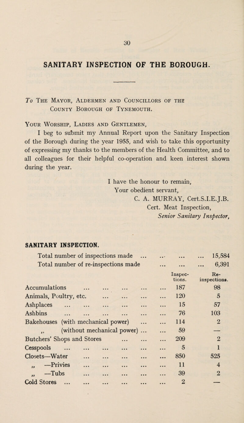 SANITARY INSPECTION OF THE BOROUGH. To The Mayor, Aldermen and Councillors of the County Borough of Tynemouth. Your Worship, Ladies and Gentlemen, I beg to submit my Annual Report upon the Sanitary Inspection of the Borough during the year 1955, and wish to take this opportunity of expressing my thanks to the members of the Health Committee, and to all colleagues for their helpful co-operation and keen interest shown during the year. I have the honour to remain. Your obedient servant, C. A. MURRAY, Cert.S.I.E.J.B. Cert. Meat Inspection, Senior Sanitary Inspector, SANITARY INSPECTION. Total number of inspections made • •  • • • ... 15,584 Total number of re-inspections made • • • • • • 6,391 Inspec¬ Re¬ tions. inspections. Accumulations ... 187 98 Animals, Poultry, etc. . ... 120 5 Ashplaces 15 57 Ashbins 76 103 Bakehouses (with mechanical power) ... 114 2 ,, (without mechanical power) ... 59 — Butchers’ Shops and Stores . ... 209 2 Cesspools . 5 1 Closets—Water . ... 850 525 „ —Privies . 11 4 „ —^Tubs 39 2 Cold Stores . 2