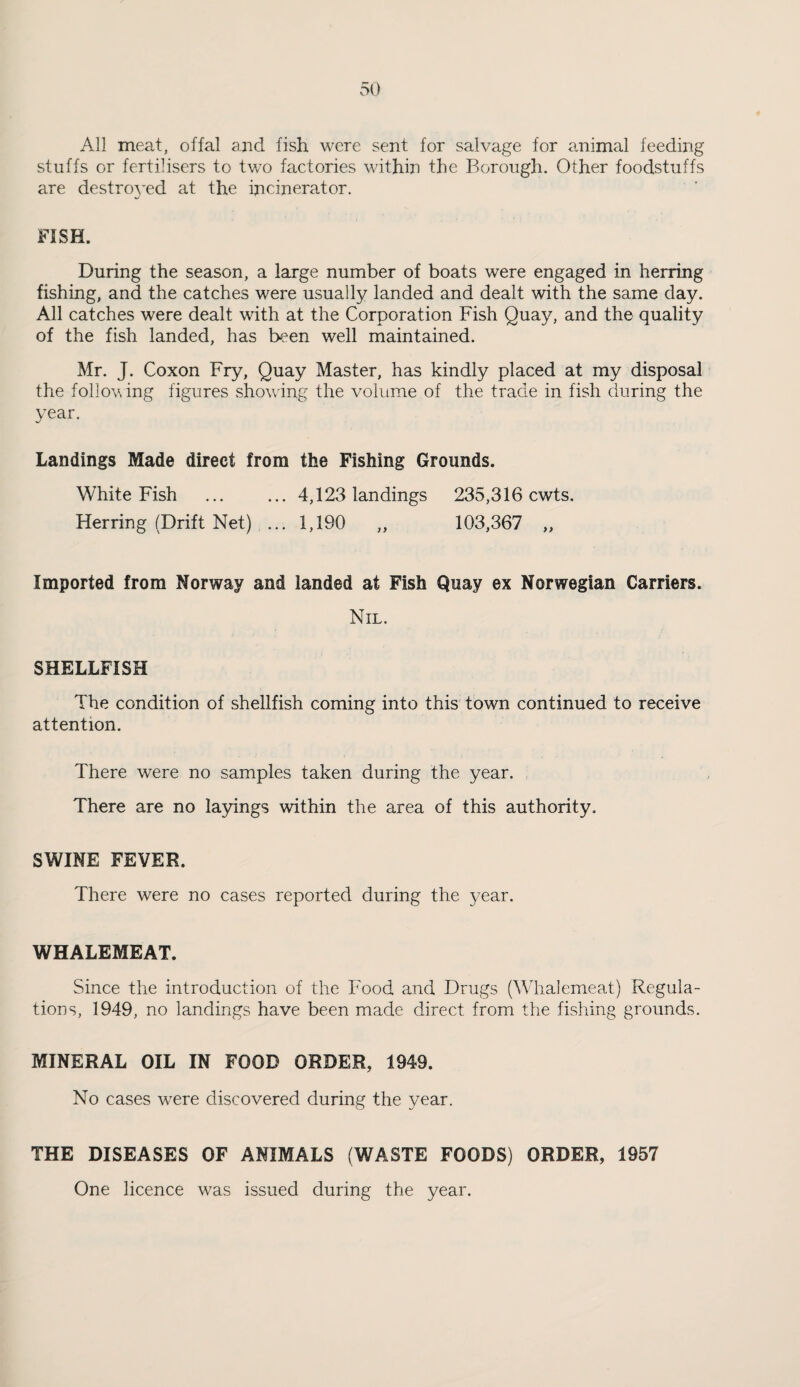 All meat, offal and fish were sent for salvage for animal feeding stuffs or fertilisers to two factories within the Borough. Other foodstuffs are destroyed at the incinerator. FISH. During the season, a large number of boats were engaged in herring fishing, and the catches were usually landed and dealt with the same day. All catches were dealt with at the Corporation Fish Quay, and the quality of the fish landed, has been well maintained. Mr. J. Coxon Fry, Quay Master, has kindly placed at my disposal the follow ing figures showing the volume of the trade in fish during the year. Landings Made direct from the Fishing Grounds. White Fish .4,123 landings 235,316 cwts. Herring (Drift Net) ... 1,190 ,, 103,367 „ Imported from Norway and landed at Fish Quay ex Norwegian Carriers. SHELLFISH Nil. The condition of shellfish coming into this town continued to receive attention. There were no samples taken during the year. There are no layings within the area of this authority. SWINE FEVER. There were no cases reported during the year. WHALEMEAT. Since the introduction of the Food and Drugs (Whalemeat) Regula¬ tions, 1949, no landings have been made direct from the fishing grounds. MINERAL OIL IN FOOD ORDER, 1949. No cases were discovered during the year. THE DISEASES OF ANIMALS (WASTE FOODS) ORDER, 1957 One licence was issued during the year.