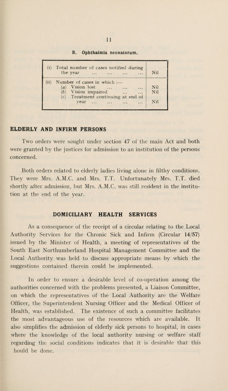 B. Ophthalmia neonatorum. (i) Total number of cases notified during the year Nil (ii) Number of cases in which ;— (a) Vision lost Nil {&) Vision impaired Nil (c) Treatment continuing at end of year Nil ELDERLY AND INFIRM PERSONS Two orders were sought under section 47 of the main Act and both were granted by the justices for admission to an institution of the persons concerned. Both orders related to elderly ladies living alone in filthy conditions. They were Mrs. A.M.C. and Mrs. T.T. Unfortunately Mrs. T.T. died shortly after admission, but Mrs. A.M.C. was still resident in the institu¬ tion at the end of the year. DOMICILIARY HEALTH SERVICES As a consequence of the receipt of a circular relating to the Local Authority Services for the Chronic Sick and Infirm (Circular 14/57) issued by the Minister of Health, a meeting of representatives of the South East Northumberland Hospital Management Committee and the Local Authority was held to discuss appropriate means by which the suggestions contained therein could be implemented. In order to ensure a desirable level of co-operation among the authorities concerned with the problems presented, a Liaison Committee, on which the representatives of the Local Authority are the Welfare Officer, the Superintendent Nursing Officer and the Medical Officer of Health, was established. The existence of such a committee facilitates the most advantageous use of the resources which are available. It also simplifies the admission of elderly sick persons to hospital, in cases where the knowledge of the local authority nursing or welfare staff regarding the social conditions indicates that it is desirable that this hould be done.