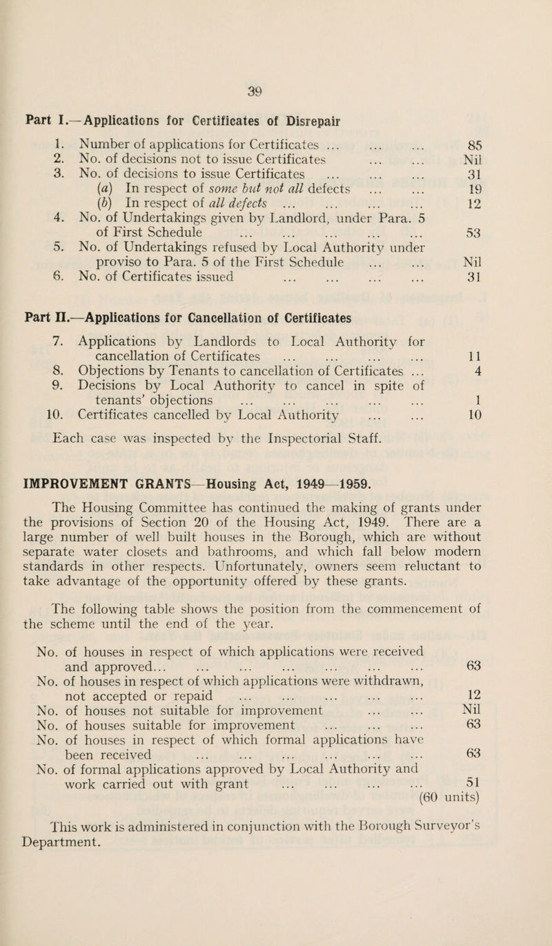 Part I.—Applications for Certificates of Disrepair 1. Number of applications for Certificates ... ... ... 85 2. No. of decisions not to issue Certificates ... ... Nil 3. No. of decisions to issue Certificates ... ... ... 31 {a) In respect of so7ne hut not all defects ... ... 19 {b) oi all defects ... ... ... ... 12 4. No. of Undertakings given by Landlord, under Para. 5 of First Schedule ... ... ... ... ... 53 5. No. of Undertakings refused by Local Authority under proviso to Para. 5 of the First Schedule ... ... Nil 6. No. of Certificates issued ... ... ... ... 31 Part n.—Applications for Cancellation of Certificates 7. Applications by Landlords to Local Authority for cancellation of Certificates ... ... ... ... 11 8. Objections by Tenants to cancellation of Certificates ... 4 9. Decisions by Local Authority to cancel in spite of tenants’ objections ... ... ... ... ... 1 10. Certificates cancelled by Local Authority ... ... 10 Each case was inspected by the Inspectorial Staff. IMPROVEMENT GRANTS—Housing Act, 1949—1959. The Housing Committee has continued the making of grants under the provisions of Section 20 of the Housing Act, 1949. There are a large number of well built houses in the Borough, which are without separate water closets and bathrooms, and which fall below modern standards in other respects. Unfortunately, owners seem reluctant to take advantage of the opportunity offered by these grants. The following table shows the position from the commencement of the scheme until the end of the ^^ear. No. of houses in respect of which applications were received and approved... ... ... ... ... ... ... 63 No. of houses in respect of which applications were withdrawn, not accepted or repaid ... ... ... ... ... 12 No. of houses not suitable for improvement ... ... Nil No. of houses suitable for improvement ... ... ... 63 No. of houses in respect of which formal applications have been received ... ... ... ... ... ... 63 No. of formal applications approved by Local Authority and work carried out with grant ... ... ... ... 51 (60 units) This work is administered in conjunction with the Borough Surveyor’s Department.