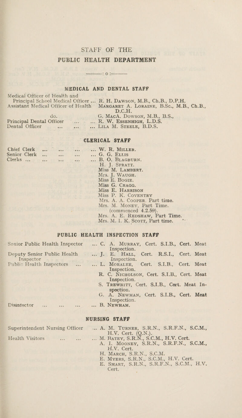 STAFF OF THE PUBLIC HEALTH DEPARTMENT : o MEDICAL AND DENTAL STAFF Medical Officer of Health and Principal School Medical Officer ... R. H. Dawson, M.B., Ch.B., D.P.H, .Assistant Medical Officer of Health Margaret A. Loraine, B.Sc., M.B., Ch.B., D.C.H. do. G. MacA. Dowson, M.B., B.S., Principal Dental Officer ... ... R. W. Essenhigh, L.D.S. Dental Officer ... ... ... Lila M. Steele, B.D.S. CLERICAL STAFF Chief Clerk ... ' ... ... ... W. R. Miller. Senior Clerk ... ... ... ... G. G. Ellis Clerks ... ... ... ... ... B. O. Blagburn. H. J. Spratt. Miss M. Lambert. Mrs. J, Waugh. Miss E. Bogie. Miss G. Cragg. Miss E. Harrison Miss P. K. Coventry Mrs. A. A. Cooper. Part time. Mrs. M. Money, Part Time. (commenced 4.2.59). Mrs. A. E. Redshaw, Part Time. Mrs. M. I. K. Scott, Part time. PUBLIC HEALTH INSPECTION STAFF Senior Public Health Inspector Deputy Senior Public Health Inspector Public Health Inspectors Disinfector ... C. A. Murray, Cert. S.I.B., Cert. Meat Inspection. ... J. E. Hall, Cert. R.S.I., Cert. Meat Inspection. ... L. Moralee, Cert, S.I.B., Cert. Meat Inspection. R. C. Nicholson, Cert. S.I.B,, Cert. Meat Inspection. S. Trewhitt, Cert. S.I.B,, Cert. Meat In¬ spection. G. A. Newman, Cert. S.I.B., Cert. Meat Inspection. ... B. Newham. NURSING STAFF Superintendent Nursing Officer ... A. M. Turner, S.R.N., S.R.F.N., S.C.M., H.V. Cert. (Q.N.). Health Visitors ... ... ... M. Batey, S.R.N., S.C.M., H.V. Cert. A. I. Mooney, S.R.N., S.R.F.N., S.C.M., H.V. Cert. H. March, S.R.N., S.C.M. E. Myers, S.R.N., S.C.M., H.V. Cert. E. Smart, S.R.N., S.R.F.N., S.C.M., H.V. Cert.