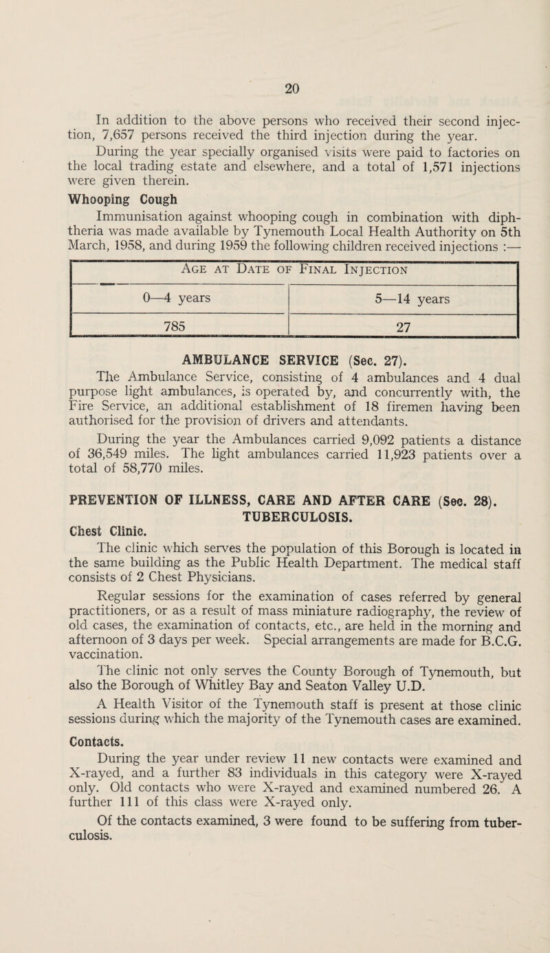 In addition to the above persons who received their second injec¬ tion, 7,657 persons received the third injection during the year. During the year specially organised visits were paid to factories on the local trading estate and elsewhere, and a total of 1,571 injections were given therein. Whooping Cough Immunisation against whooping cough in combination with diph¬ theria was made available by Tynemouth Local Health Authority on 5th March, 1958, and during 1959 the following children received injections :— Age at Date of Final Injection 0—4 years 5—14 years 785 27 AMBULANCE SERVICE (Sec. 27). The Ambulance Service, consisting of 4 ambulances and 4 dual purpose light ambulances, is operated by, and concurrently with, the Fire Service, an additional establishment of 18 firemen having been authorised for the provision of drivers and attendants. During the year the Ambulances carried 9,092 patients a distance of 36,549 miles. The light ambulances carried 11,923 patients over a total of 58,770 miles. PREVENTION OF ILLNESS, CARE AND AFTER CARE (See. 28). TUBERCULOSIS. Chest Clinic. The clinic which serves the population of this Borough is located in the same building as the Public Health Department. The medical staff consists of 2 Chest Physicians. Regular sessions for the examination of cases referred by general practitioners, or as a result of mass miniature radiography, the review of old cases, the examination of contacts, etc., are held in the morning and afternoon of 3 days per week. Special arrangements are made for B.C.G. vaccination. The clinic not only serves the County Borough of Tynemouth, but also the Borough of Whitley Bay and Seaton Valley U.D. A Health Visitor of the Tynemouth staff is present at those clinic sessions during which the majority of the Tynemouth cases are examined. Contacts. During the year under review 11 new contacts were examined and X-rayed, and a further 83 individuals in this category were X-rayed only. Old contacts who were X-rayed and examined numbered 26. A further 111 of this class were X-rayed only. Of the contacts examined, 3 were found to be suffering from tuber¬ culosis.