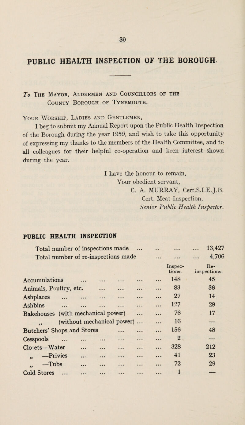 PUBLIC HEALTH INSPECTION OF THE BOROUGH. To The Mayor, Aldermen and Councillors of the County Borough of Tynemouth. Your Worship, Ladies and Gentlemen, I beg to submit my Annual Report upon the Public Health Inspection of the Borough during the year 1959, and wish to take this opportunity of expressing my thanks to the members of the Health Committee, and to all colleagues for their helpful co-operation and keen interest shown during the year. I have the honour to remain. Your obedient servant, C. A. MURRAY, Cert.S.LE.J.B. Cert. Meat Inspection, Senior Public Health Inspector. PUBLIC HEALTH INSPECTION Total number of inspections made • •' • • • ... 13,427 Total number of re-inspections made • • • • • • Inspec¬ tions. 4,706 Re¬ inspections. Accumulations ... 148 45 Animals, Poultry, etc. . 83 36 Ashplaces 27 14 A.shbins ... ••• ••• ... 127 29 Bakehouses (with mechanical power) 76 17 „ (without mechanical power) ... 16 — Butchers' Shops and Stores . ... 156 48 Cesspools 2 — Closets—^Water ... 328 212 „ —Privies . 41 23 „ —^Tubs . 72 29 Cold Stores 1 —