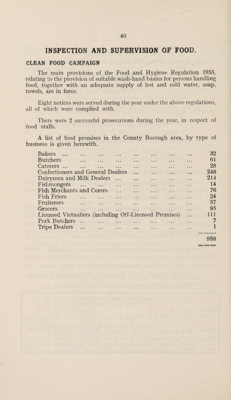 INSPECTION AND SUPERVISION OF FOOD. CLEAN FOOD CAMPAIGN The main provisions of the Food and Hygiene Regulation 1955, relating to the provision of suitable wash-hand basins for persons handling food, together with an adequate supply of hot and cold water, soap, towels, are in force. Eight notices were served during the year under the above regulations, all of which were complied with. There were 2 successful prosecutions during the year, in respect of food stalls. A list of food premises in the County Borough area, by type of business is given herewith. Bakers ... ... ... ... ... ... ... ... 32 Butchers ... ... ... ... ... ... ... 61 cX ^X ••• ••• ••• ••• ••• Confectioners and General Dealers ... ... ... ... 248 Dairymen and Milk Dealers ... ... ... ... ... 214 Fishmongers ... ... ... ... ... ... ... 14 Fish Merchants and Curers . 76 Fish Friers ... ... ... ... ... ... ... 24 Fruiterers . . 57 Grocers ... ... ... ... ... ... ... 85 Licensed Victuallers (including Off-Licensed Premises) ... Ill Pork Butchers ... ... ... ... ... ... ... 7 Tripe Dealers ... ... ... ... ... ... ... 1 958