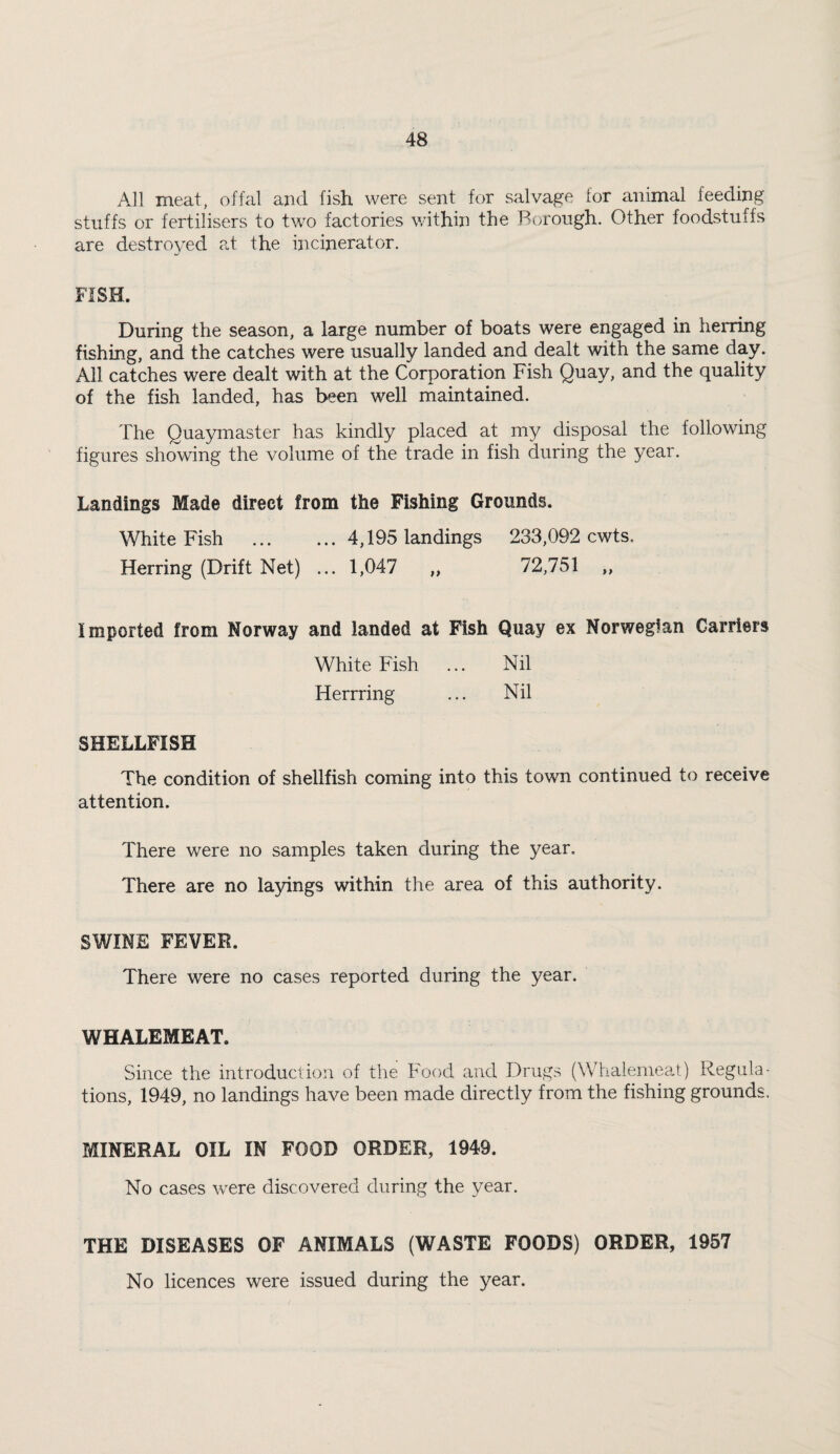 All meat, offal and fish were sent for salvage for animal feeding stuffs or fertilisers to two factories within the Borough. Other foodstuffs are destroyed at the incinerator. FISH. During the season, a large number of boats were engaged in herring fishing, and the catches were usually landed and dealt with the same day. All catches were dealt with at the Corporation Fish Quay, and the quality of the fish landed, has been well maintained. The Quaymaster has kindly placed at my disposal the following figures showing the volume of the trade in fish during the year. Landings Made direct from the Fishing Grounds. White Fish .4,195 landings 233,092 cwts. Herring (Drift Net) ... 1,047 „ 72,751 ,, Imported from Norway and landed at Fish Quay ex Norwegian Carriers White Fish ... Nil Herrring ... Nil SHELLFISH The condition of shellfish coming into this town continued to receive attention. There were no samples taken during the year. There are no lajdngs within the area of this authority. SWINE FEVER. There were no cases reported during the year. WHALEMEAT. Since the introduction of the Food and Drugs (Whalemeat) Regula¬ tions, 1949, no landings have been made directly from the fishing grounds. MINERAL OIL IN FOOD ORDER, 1949. No cases were discovered during the year. THE DISEASES OF ANIMALS (WASTE FOODS) ORDER, 1957 No licences were issued during the year.
