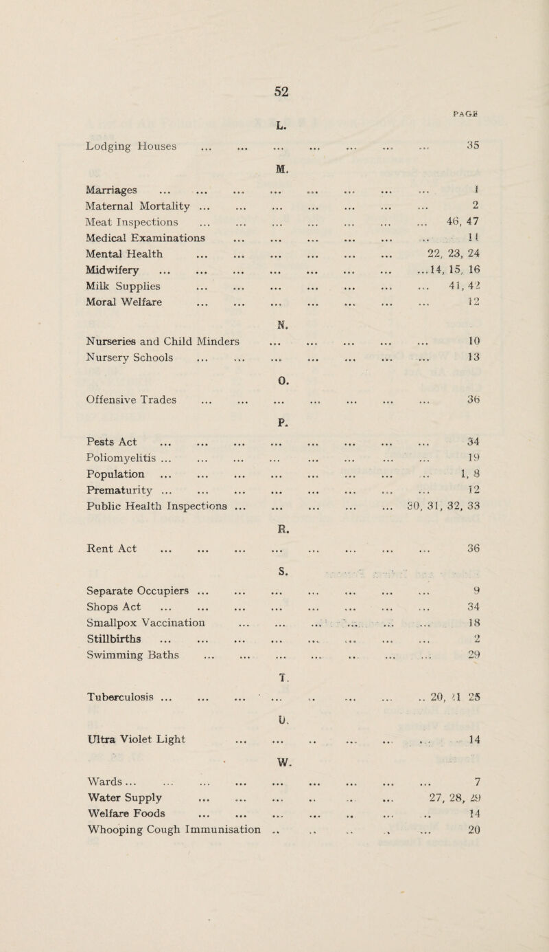 L. Lodging Houses M, Marriages Maternal Mortality ... Meat Inspections Medical Examinations Mental Health Midwifery Milk Supplies Moral Welfare Nurseries and Child Minders Nursery Schools Offensive Trades N. ••• ««8 •»«* O. PAGli 35 1 2 46, 47 H 22, 23, 24 ...14, 15, 16 41,42 12 10 13 36 Pests Act Poliomyelitis ... Population Prematurity ... Public Health Inspections ... Rent Act P. • « • R. 54 19 1, 8 12 SO, 31, 32, 33 36 S. Separate Occupiers ... Shop& -A-Ct ... ... ... ... Smallpox Vaccination Stillbirths Swimming Baths ... ... Tuberculosis ... U. Ultra Violet Light W. Wards... Water Supply Welfare Foods Whooping Cough Immunisation .. 9 34 18 29 20, n 25 14 7 27, 28, >9 14 20