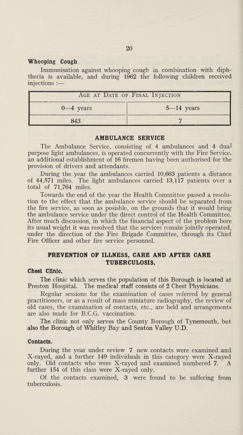 Whooping Cough Immunisation against whooping cough in combination with diph¬ theria is available, and during 1962 the following children received injections :— Age at Date of Final Injection 0—4 years 5—14 years 843 7 AMBULANCE SERVICE The Ambulance Service, consisting of 4 ambulances and 4 dual purpose light ambulances, is operated concurrently with the Fire Service, an additional establishment of 16 firemen having been authorised for the provision of drivers and attendants. During the year the ambulances carried 10,663 patients a distance of 44,571 miles. The light ambulances carried 13,117 patients over a total of 71,764 miles. Towards the end of the year the Health Committee passed a resolu¬ tion to the effect that the ambulance service should be separated from the fire service, as soon as posisble, on the grounds that it would bring the ambulance service under the direct control of the Health Committee. After much discussion, in which the financial aspect of the problem bore its usual weight it was resolved that the services remain jointly operated, under the direction of the Fire Brigade Committee, through its Chief Fire Officer and other fire service personnel. PREVENTION OF ILLNESS, CARE AND AFTER CARE TUBERCULOSIS. Chest Clinic. The clinic which serves the population of this Borough is located at Preston Hospital. The medical staff consists of 2 Chest Physicians. Regular sessions for the examination of cases referred by general practitioners, or as a result of mass miniature radiography, the review of old cases, the examination of contacts, etc., are held and arrangements are also made for B.C.G. vaccination. The clinic not only serves the County Borough of Tynemouth, but also the Borough of Whitley Bay and Seaton Valley U.D. Contacts. During the year under review 7 new contacts were examined and X-rayed, and a further 149 individuals in this category were X-rayed only. Old contacts who were X-rayed and examined numbered 7. A further 154 of this class were X-rayed only. Of the contacts examined, 3 were found to be suffering from tuberculosis.