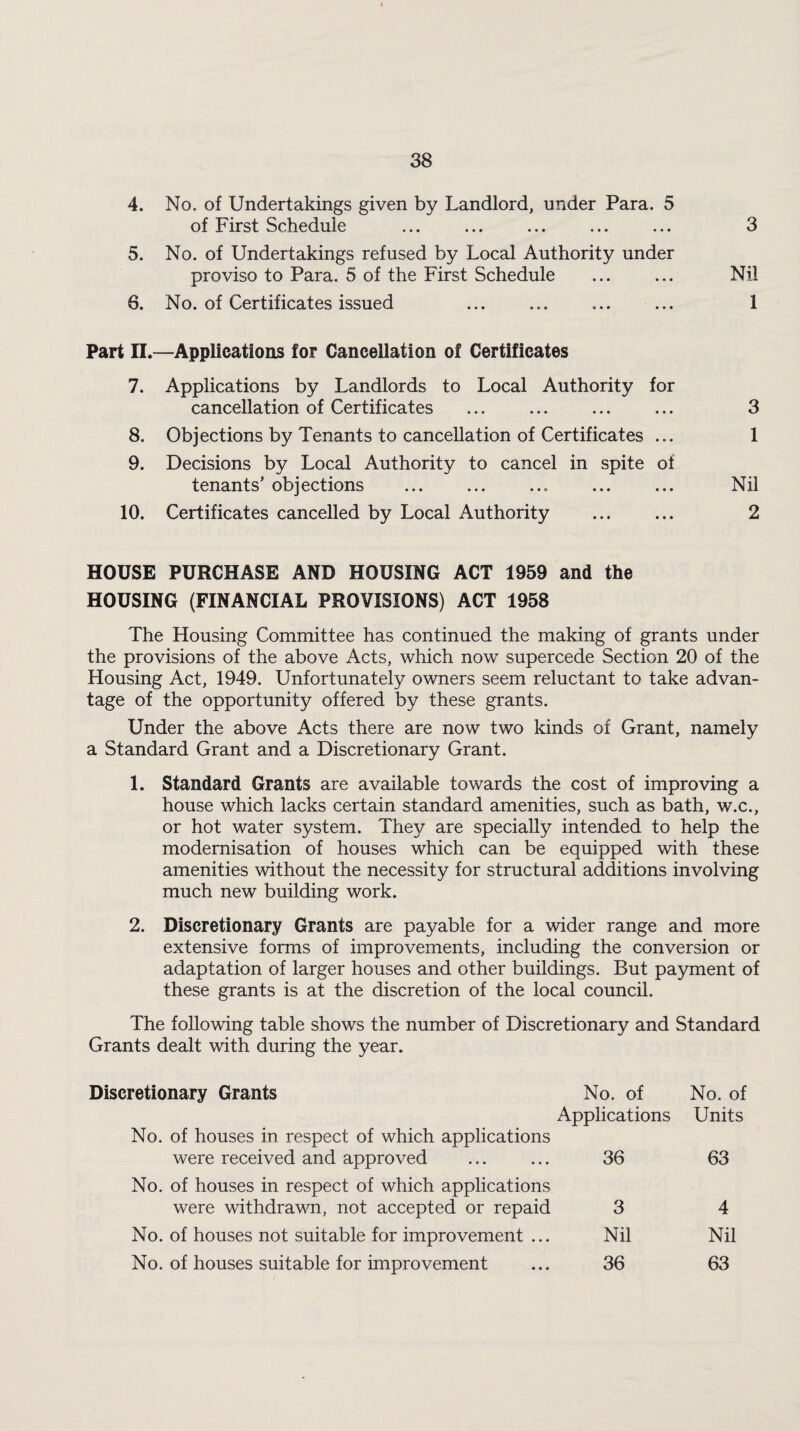 4. No. of Undertakings given by Landlord, under Para. 5 of First Schedule ... ... ... ... ... 3 5. No. of Undertakings refused by Local Authority under proviso to Para. 5 of the First Schedule ... ... Nil 6. No. of Certificates issued ... ... ... ... 1 Part II.—Applications for Cancellation of Certificates 7. Applications by Landlords to Local Authority for cancellation of Certificates ... ... ... ... 3 8. Objections by Tenants to cancellation of Certificates ... 1 9. Decisions by Local Authority to cancel in spite of tenants’ objections ... ... ... ... ... Nil 10. Certificates cancelled by Local Authority . 2 HOUSE PURCHASE AND HOUSING ACT 1959 and the HOUSING (FINANCIAL PROVISIONS) ACT 1958 The Housing Committee has continued the making of grants under the provisions of the above Acts, which now supercede Section 20 of the Housing Act, 1949. Unfortunately owners seem reluctant to take advan¬ tage of the opportunity offered by these grants. Under the above Acts there are now two kinds of Grant, namely a Standard Grant and a Discretionary Grant. 1. Standard Grants are available towards the cost of improving a house which lacks certain standard amenities, such as bath, w.c., or hot water system. They are specially intended to help the modernisation of houses which can be equipped with these amenities without the necessity for structural additions involving much new building work. 2. Discretionary Grants are payable for a wider range and more extensive forms of improvements, including the conversion or adaptation of larger houses and other buildings. But payment of these grants is at the discretion of the local council. The following table shows the number of Discretionary and Standard Grants dealt with during the year. Discretionary Grants No. of No. of Applications Units No. of houses in respect of which applications were received and approved ... ... 36 63 No. of houses in respect of which applications were withdrawn, not accepted or repaid 3 4 No. of houses not suitable for improvement ... Nil Nil No. of houses suitable for improvement ... 36 63
