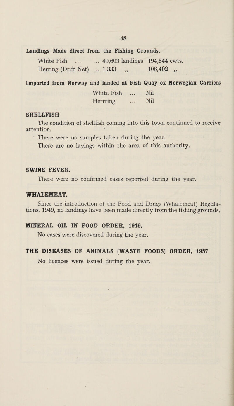 Landings Made direct from the Fishing Grounds. White Fish . 40,603 landings 194,544 cwts. Herring (Drift Net) ... 1,333 „ 106,402 ,, Imported from Norway and landed at Fish Quay ex Norwegian Carriers White Fish ... Nil Herrring ... Nil SHELLFISH The condition of shellfish coming into this town continued to receive attention. There were no samples taken during the year. There are no layings within the area of this authority. SWINE FEVER. There were no confirmed cases reported during the year. WHALEMEAT. Since the introduction of the Food and Drugs (Whalemeat) Regula¬ tions, 1949, no landings have been made directly from the fishing grounds. MINERAL OIL IN FOOD ORDER, 1949. No cases were discovered during the year. THE DISEASES OF ANIMALS (WASTE FOODS) ORDER, 1957 No licences were issued during the year.