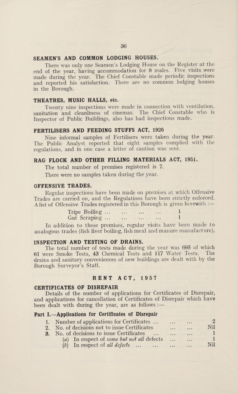 SEAMEN’S AND COMMON LODGING HOUSES. There was only one Seamen’s Lodging House on the Register at the end of the year, having accommodation for 8 males. Five visits were made during the year. The Chief Constable made periodic inspections and reported his satisfaction. There are no common lodging houses in the Borough. THEATRES, MUSIC HALLS, etc. Twenty nine inspections were made in connection with ventilation, sanitation and cleanliness of cinemas. The Chief Constable who is Inspector of Public Buildings, also has had inspections made. FERTILISERS AND FEEDING STUFFS ACT, 1926 Nine informal samples of Fertilisers were taken during the year. The Public Analyst reported that eight samples complied with the regulations, and in one case a letter of caution was sent. RAG FLOCK AND OTHER FILLING MATERIALS ACT, 1951. The total number of premises registered is 7. There were no samples taken during the year. OFFENSIVE TRADES. Regular inspections have been made on premises at which Offensive Trades are carried on, and the Regulations have been strictly enforced. A list of Offensive Trades registered in this Borough is given herewitli:— Tripe Boiling ... ... ... ... 1 Gut Scraping ... ... ... ... 1 In addition to these premises, regular visits have been made to analogous trades (fish liver boiling, fish meal and manure manufacture). INSPECTION AND TESTING OF DRAINS. The total number of tests made during the year was 695 of which 61 were Smoke Tests, 43 Chemical Tests and 117 Water Tests. The drains and sanitary conveniences of new buildings are dealt with by the Borough Surveyor’s Staff. RENT ACT, 1957 CERTIFICATES OF DISREPAIR Details of the number of applications for Certificates of Disrepair, and applications for cancellation of Certificates of Disrepair which have been dealt with during the year, are as follows :— Part I.—Applications for Certificates of Disrepair 1. Number of applications for Certificates ... 2. No. of decisions not to issue Certificates 3. No, of decisions to issue Certificates (a) In respect of some hut not all defects (h) In respect of all defects ... 2 Nil 1 1 Nil