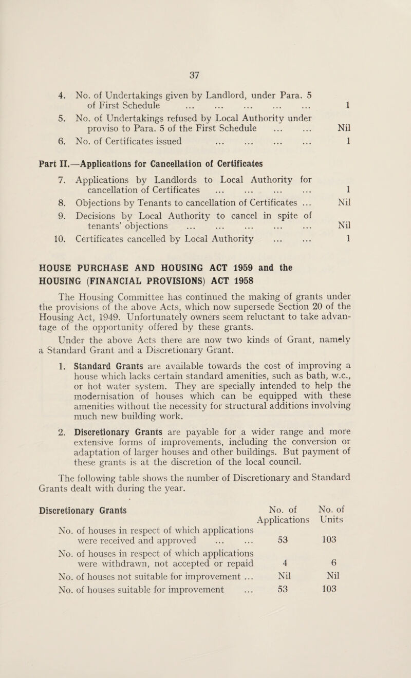 4. No. of Undertakings given by Landlord, under Para. 5 of First Schedule ... ... ... ... ... 1 5. No. of Undertakings refused by Local Authority under proviso to Para. 5 of the First Schedule ... ... Nil 6. No. of Certificates issued ... ... ... ... 1 Part II.—Applications for Cancellation of Certificates 7. Applications by Landlords to Local Authority for cancellation of Certificates ... ... ... ... 1 8. Objections by Tenants to cancellation of Certificates ... Nil 9. Decisions by Local Authority to cancel in spite of tenants’ objections ... ... ... ... ... Nil 10. Certificates cancelled by Local Authority ... ... 1 HOUSE PURCHASE AND HOUSING ACT 1959 and the HOUSING (FINANCIAL PROVISIONS) ACT 1958 The Housing Committee has continued the making of grants under the provisions of the above Acts, which now supersede Section 20 of the Housing Act, 1949. Unfortunately owners seem reluctant to take advan¬ tage of the opportunity offered by these grants. Under the above Acts there are now two kinds of Grant, namely a Standard Grant and a Discretionary Grant. 1. Standard Grants are available towards the cost of improving a house which lacks certain standard amenities, such as bath, w.c., or hot water system. They are specially intended to help the modernisation of houses which can be equipped with these amenities without the necessity for structural additions involving much new building work. 2. Discretionary Grants are payable for a wider range and more extensive forms of improvements, including the conversion or adaptation of larger houses and other buildings. But payment of these grants is at the discretion of the local council. The following table shows the number of Discretionary and Standard Grants dealt with during the year. Discretionary Grants No. of No. of Applications Units No. of houses in respect of which applications were received and approved ... ... 53 103 No. of houses in respect of which applications were withdrawn, not accepted or repaid 4 6 No. of houses not suitable for improvement ... Nil Nil No. of houses suitable for improvement ... 53 103