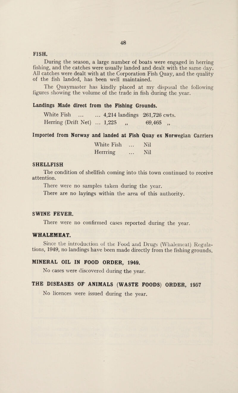 FISH. During the season, a large number of boats were engaged in herring fishing, and the catches were usually landed and dealt with the same day. All catches were dealt with at the Corporation Fish Quay, and the quality of the fish landed, has been well maintained. The Quaymaster has kindly placed at my disposal the following figures showing the volume of the trade in fish during the year. Landings Made direct from the Fishing Grounds. White Fish ... ... 4,214 landings 261,726 cwts. Herring (Drift Net) ... 1,225 „ 69,465 ,, Imported from Norway and landed at Fish Quay ex Norwegian Carriers White Fish ... Nil Herrring ... Nil SHELLFISH The condition of shellfish coming into this town continued to receive attention. There were no samples taken during the year. There are no layings within the area of this authority. SWINE FEVER. There were no confirmed cases reported during the year. WHALEMEAT. Since the introduction of the Food and Drugs (Whalemeat) Regula¬ tions, 1949, no landings have been made directly from the fishing grounds. MINERAL OIL IN FOOD ORDER, 1949. No cases were discovered during the year. THE DISEASES OF ANIMALS (WASTE FOODS) ORDER, 1957 No licences were issued during the year.