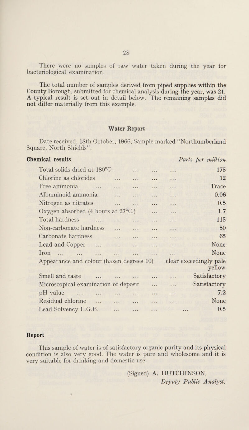 There were no samples of raw water taken during the year for bacteriological examination. The total number of samples derived from piped supplies within the County Borough, submitted for chemical analysis during the year, was 21. A typical result is set out in detail below. The remaining samples did not differ materially from this example. Water Report Date received, 18th October, 1966, Sample marked Square, North Shields. ‘ ‘ N orthumberland Chemical results Parts per million Total solids dried at 180°C. 175 Chlorine as chlorides 12 Free ammonia Trace Albuminoid ammonia 0.06 Nitrogen as nitrates 0.5 Oxygen absorbed (4 hours at 27°C.) 1.7 Total hardness 115 Non-carbonate hardness 50 Carbonate hardness 65 Lead and Copper None Iron None Appearance and colour (hazen degrees 10) clear exceedingly pale yellow Smell and taste . . . Satisfactory Microscopical examination of deposit . . . Satisfactory pH value . . . 7.2 Residual chlorine . . . None Lead Solvency L.G.B. 0.5 Report This sample of water is of satisfactory organic purity and its physical condition is also very good. The water is pure and wholesome and it is very suitable for drinking and domestic use. (Signed) A. HUTCHINSON, Deputy PtMic Analyst,