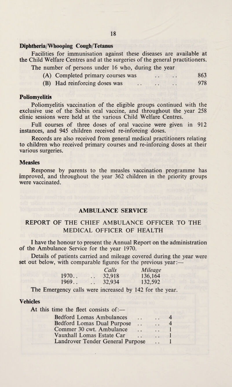 Diphtheria/Whooping Cough/Tetanus Facilities for immunisation against these diseases are available at the Child Welfare Centres and at the surgeries of the general practitioners. The number of persons under 16 who, during the year (A) Completed primary courses was .. .. 863 (B) Had reinforcing doses was .. .. .. 978 Poliomyelitis Poliomyelitis vaccination of the eligible groups continued with the exclusive use of the Sabin oral vaccine, and throughout the year 258 clinic sessions were held at the various Child Welfare Centres. Full courses of three doses of oral vaccine were given in 912 instances, and 945 children received re-inforcing doses. Records are also received from general medical practitioners relating to children who received primary courses and re-inforcing doses at their various surgeries. Measles Response by parents to the measles vaccination programme has improved, and throughout the year 362 children in the priority groups were vaccinated. AMBULANCE SERVICE REPORT OF THE CHIEF AMBULANCE OFFICER TO THE MEDICAL OFFICER OF HEALTH I have the honour to present the Annual Report on the administration of the Ambulance Service for the year 1970. Details of patients carried and mileage covered during the year were set out below, with comparable figures for the previous year:— Calls Mileage 1970.. .. 32,918 136,164 1969.. .. 32,934 132,592 The Emergency calls were increased by 142 for the year. Vehicles At this time the fleet consists of:— Bedford Lomas Ambulances Bedford Lomas Dual Purpose .. Commer 30 cwt. Ambulance Vauxhall Lomas Estate Car Landrover Tender General Purpose 4 4 1 1 1
