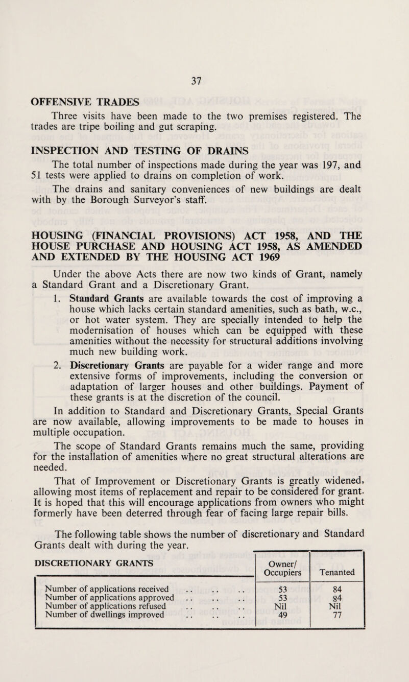 OFFENSIVE TRADES Three visits have been made to the two premises registered. The trades are tripe boiling and gut scraping. INSPECTION AND TESTING OF DRAINS The total number of inspections made during the year was 197, and 51 tests were applied to drains on completion of work. The drains and sanitary conveniences of new buildings are dealt with by the Borough Surveyor’s staff. HOUSING (FINANCIAL PROVISIONS) ACT 1958, AND THE HOUSE PURCHASE AND HOUSING ACT 1958, AS AMENDED AND EXTENDED BY THE HOUSING ACT 1969 Under the above Acts there are now two kinds of Grant, namely a Standard Grant and a Discretionary Grant. 1. Standard Grants are available towards the cost of improving a house which lacks certain standard amenities, such as bath, w.c., or hot water system. They are specially intended to help the modernisation of houses which can be equipped with these amenities without the necessity for structural additions involving much new building work. 2. Discretionary Grants are payable for a wider range and more extensive forms of improvements, including the conversion or adaptation of larger houses and other buildings. Payment of these grants is at the discretion of the council. In addition to Standard and Discretionary Grants, Special Grants are now available, allowing improvements to be made to houses in multiple occupation. The scope of Standard Grants remains much the same, providing for the installation of amenities where no great structural alterations are needed. That of Improvement or Discretionary Grants is greatly widened, allowing most items of replacement and repair to be considered for grant. It is hoped that this will encourage applications from owners who might formerly have been deterred through fear of facing large repair bills. The following table shows the number of discretionary and Standard Grants dealt with during the year.__ DISCRETIONARY GRANTS Owner/ Occupiers Tenanted Number of applications received 53 84 Number of applications approved 53 84 Number of applications refused Nil Nil Number of dwellings improved 49 77