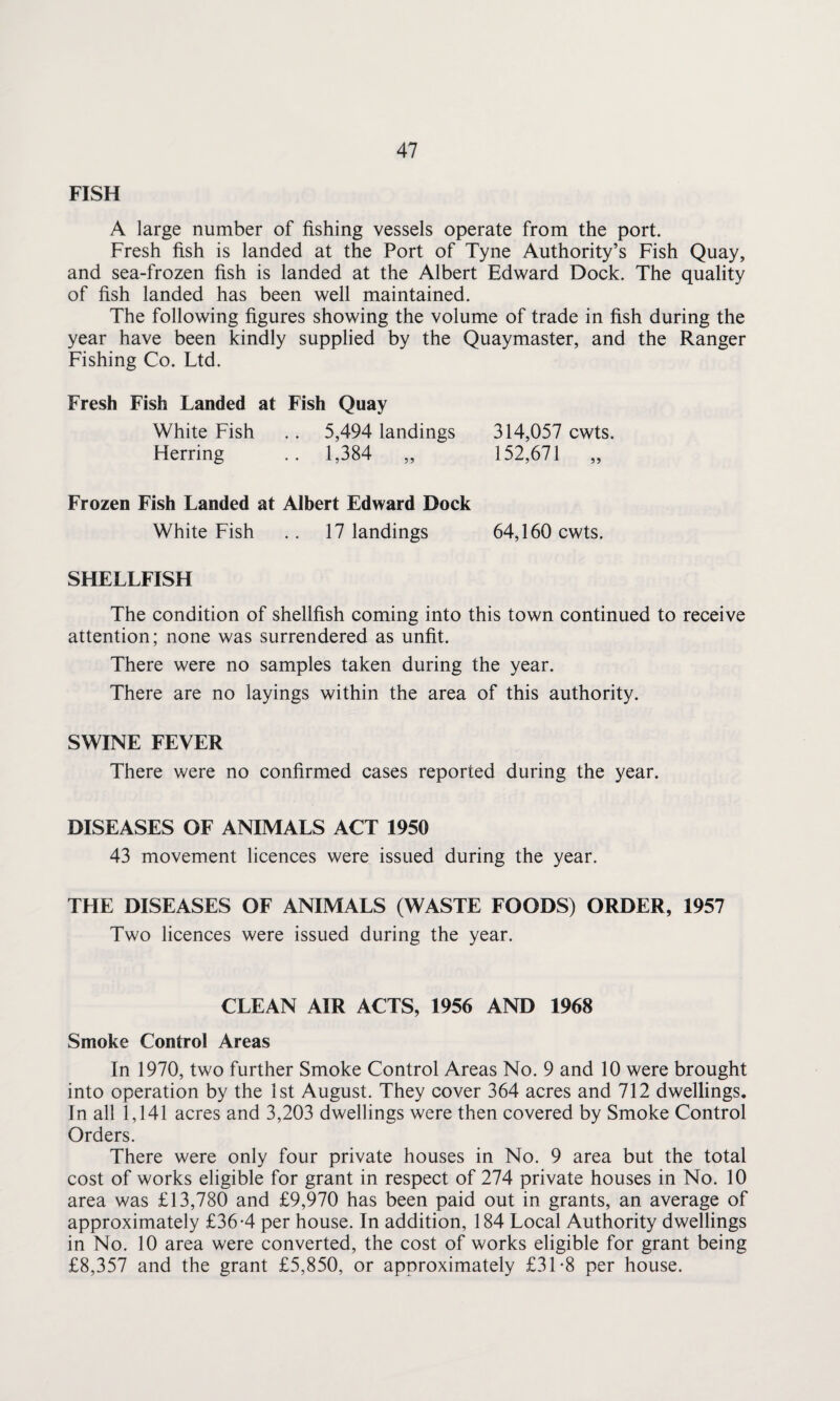 FISH A large number of fishing vessels operate from the port. Fresh fish is landed at the Port of Tyne Authority’s Fish Quay, and sea-frozen fish is landed at the Albert Edward Dock. The quality of fish landed has been well maintained. The following figures showing the volume of trade in fish during the year have been kindly supplied by the Quaymaster, and the Ranger Fishing Co. Ltd. Fresh Fish Landed at Fish Quay White Fish .. 5,494 landings 314,057 cwts. Herring .. 1,384 ,, 152,671 ,, Frozen Fish Landed at Albert Edward Dock White Fish .. 17 landings 64,160 cwts. SHELLFISH The condition of shellfish coming into this town continued to receive attention; none was surrendered as unfit. There were no samples taken during the year. There are no layings within the area of this authority. SWINE FEVER There were no confirmed cases reported during the year. DISEASES OF ANIMALS ACT 1950 43 movement licences were issued during the year. THE DISEASES OF ANIMALS (WASTE FOODS) ORDER, 1957 Two licences were issued during the year. CLEAN AIR ACTS, 1956 AND 1968 Smoke Control Areas In 1970, two further Smoke Control Areas No. 9 and 10 were brought into operation by the 1st August. They cover 364 acres and 712 dwellings. In all 1,141 acres and 3,203 dwellings were then covered by Smoke Control Orders. There were only four private houses in No. 9 area but the total cost of works eligible for grant in respect of 274 private houses in No. 10 area was £13,780 and £9,970 has been paid out in grants, an average of approximately £36-4 per house. In addition, 184 Local Authority dwellings in No. 10 area were converted, the cost of works eligible for grant being £8,357 and the grant £5,850, or approximately £31-8 per house.
