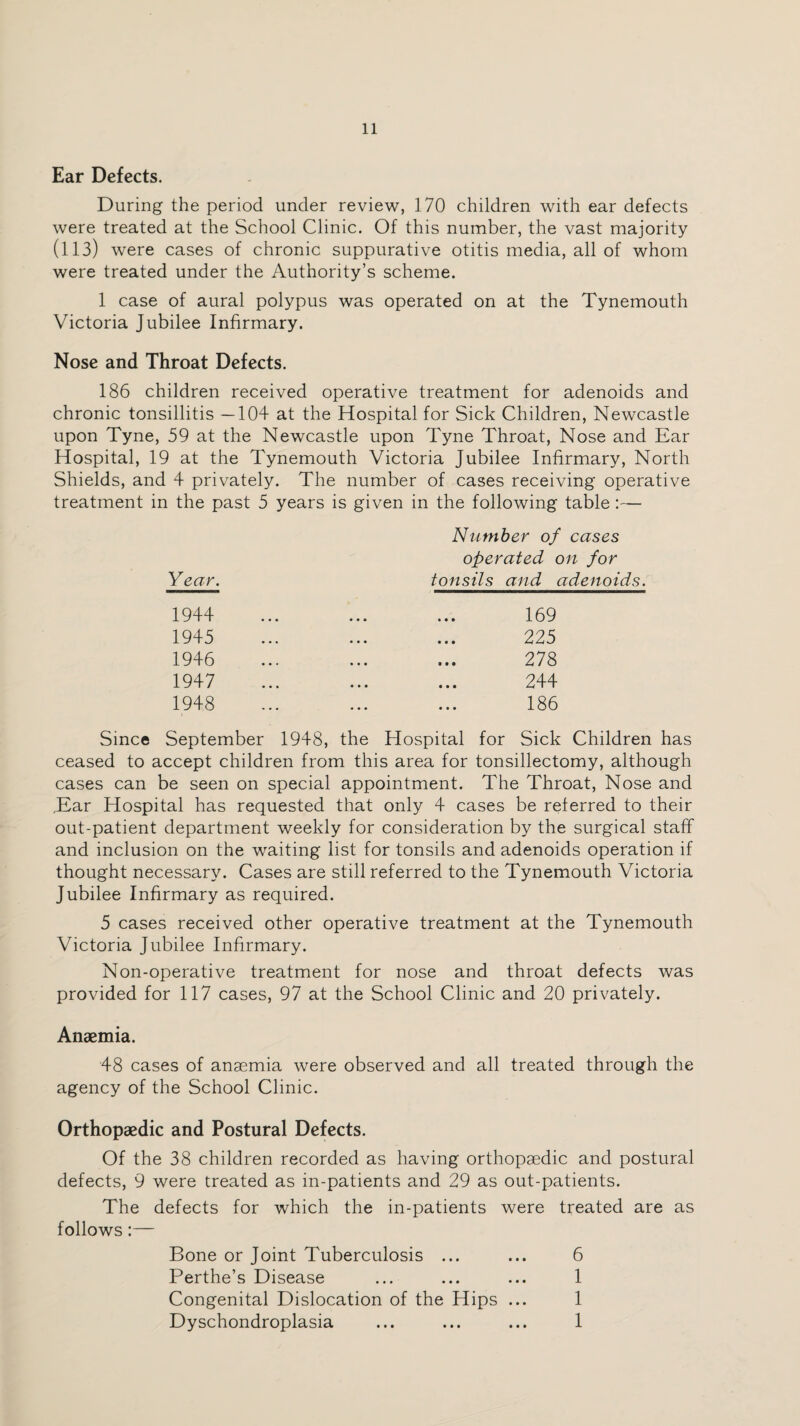 Ear Defects. During the period under review, 170 children with ear defects were treated at the School Clinic. Of this number, the vast majority (113) were cases of chronic suppurative otitis media, all of whom were treated under the Authority’s scheme. 1 case of aural polypus was operated on at the Tynemouth Victoria Jubilee Infirmary. Nose and Throat Defects. 186 children received operative treatment for adenoids and chronic tonsillitis —104 at the Hospital for Sick Children, Newcastle upon Tyne, 59 at the Newcastle upon Tyne Throat, Nose and Ear Hospital, 19 at the Tynemouth Victoria Jubilee Infirmary, North Shields, and 4 privately. The number of cases receiving operative treatment in the past 5 years is given in the following table:— Number of cases operated on for Year. tonsils and adenoids. 1944 ... ... ... 169 1945 ... ... ... 225 1946 ... ... ... 278 1947 ... ... ... 244 1948 ... ... ... 186 Since September 1948, the Hospital for Sick Children has ceased to accept children from this area for tonsillectomy, although cases can be seen on special appointment. The Throat, Nose and .Ear Hospital has requested that only 4 cases be referred to their out-patient department weekly for consideration by the surgical staff and inclusion on the waiting list for tonsils and adenoids operation if thought necessary. Cases are still referred to the Tynemouth Victoria Jubilee Infirmary as required. 5 cases received other operative treatment at the Tynemouth Victoria Jubilee Infirmary. Non-operative treatment for nose and throat defects was provided for 117 cases, 97 at the School Clinic and 20 privately. Anaemia. 48 cases of anaemia were observed and all treated through the agency of the School Clinic. Orthopaedic and Postural Defects. Of the 38 children recorded as having orthopaedic and postural defects, 9 were treated as in-patients and 29 as out-patients. The defects for which the in-patients were treated are as follows:— Bone or Joint Tuberculosis ... ... 6 Berthe’s Disease ... ... ... 1 Congenital Dislocation of the Hips ... 1 Dyschondroplasia ... ... ... 1