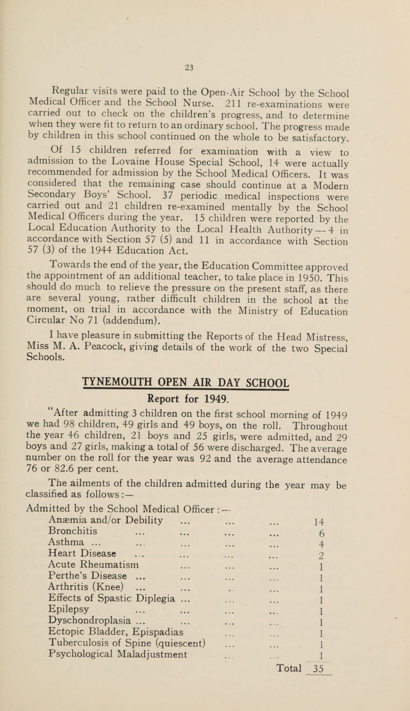 Regular visits were paid to the Open-Air School by the School Medical Officer and the School Nurse. 211 re-examinations were carried out to check on the children’s progress, and to determine when they were fit to return to an ordinary school. The progress made by children in this school continued on the whole to be satisfactory. Of 15 children referred for examination with a view to admission to the Lovaine House Special School, 14 were actually recommended for admission by the School Medical Officers. It was considered that the remaining case should continue at a Modern Secondary Boys School. 37 periodic medical inspections were carried out and 21 children re-examined mentally by the School Medical Officers during the year. 15 children were reported by the Local Education Authority to the Local Health Authority — 4 in accordance with Section 57 (5) and 11 in accordance with Section 57 (3) of the 1944 Education Act. Towards the end of the year, the Education Committee approved the appointment of an additional teacher, to take place in 1950. This should do much to relieve the pressure on the present staff, as there are several young, rather difficult children in the school at the moment, on trial in accordance with the Ministry of Education Circular No 71 (addendum). I have pleasure in submitting the Reports of the Head Mistress, Miss M. A. Peacock, giving details of the work of the two Special Schools. TYNEMOUTH OPEN AIR DAY SCHOOL Report for 1949. “After admitting 3 children on the first school morning of 1949 we had 98 children, 49 girls and 49 boys, on the roll. Throughout the year 46 children, 21 boys and 25 girls, were admitted, and 29 boys and 27 girls, making a total of 56 were discharged. The average number on the roll for the year was 92 and the average attendance 76 or 82.6 per cent. The ailments of the children admitted during the year may be classified as follows :— Admitted by the School Medical Officer : — Anaemia and/or Debility ... ... ... 14 Bronchitis ... ... ... ... 5 Asthma ... ... ... ... ... 4 Heart Disease ... ... ... ... y Acute Rheumatism ... ... ... \ Perthe’s Disease ... ... ... ... \ Arthritis (Knee) ... ... ., ... \ Effects of Spastic Diplegia ... ... ... 1 Epilepsy ... ... ... ... \ Dyschondroplasia ... ... ... ... 1 Ectopic Bladder, Epispadias ... ... l Tuberculosis of Spine (quiescent) ... ... 1 Psychological Maladjustment ... ... 1 Total 35