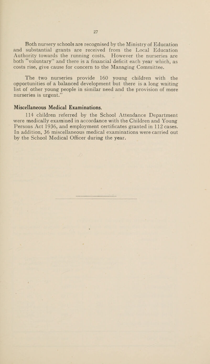 Both nursery schools are recognised by the Ministry of Education and substantial grants are received from the Local Education Authority towards the running costs. However the nurseries are both voluntary” and there is a financial deficit each year which, as costs rise, give cause for concern to the Managing Committee. The two nurseries provide 160 young children with the opportunities of a balanced development but there is a long waiting list of other young people in similar need and the provision of more nurseries is urgent.” Miscellaneous Medical Examinations. 114 children referred by the School Attendance Department were medically examined in accordance with the Children and Young Persons Act 1936, and employment certificates granted in 112 cases. In addition, 36 miscellaneous medical examinations were carried out by the School Medical Officer during the year.