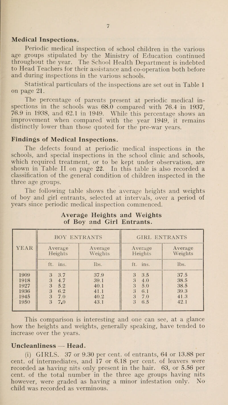 Medical Inspections. Periodic medical inspection of school children in the various age groups stipulated by the Ministry of Education continued throughout the year. The School Health Department is indebted to Head Teachers for their assistance and co-operation both before and during inspections in the various schools. Statistical particulars of the inspections are set out in Table 1 on page 21. The percentage of parents present at periodic medical in¬ spections in the schools was 68.0 compared with 76.4 in 1937, 76.9 in 1938, and 62.1 in 1949. While this percentage shows an improvement when compared’ with the year 1949, it remains distinctly lower than those quoted for the pre-war years. Findings of Medical Inspections. The defects found at periodic medical inspections in the schools, and special inspections in the school clinic and schools, which required treatment, or to be kept under observation, are shown in Table II on page 22. In this table is also recorded a classification of the general condition of children inspected in the three age groups. The following table shows the average heights and weights of boy and girl entrants, selected at intervals, over a period of years since periodic medical inspection commenced. Average Heights and Weights of Boy and Girl Entrants. BOY ENTRANTS GIRL ENTRANTS YEAR Average Heights Average Weights Average Heigh ts Average Weights ft. ins. lbs. ft. ins. lbs. 1909 3 3.7 37.9 3 3.5 37.5 1918 3 4.7 39.1 3 4.0 38.5 1927 3 5.2 40.1 3 5.0 38.5 1936 3 6.2 41.1 3 6.1 39.3 1945 3 7.0 40.2 3 7.0 41.3 1950 3 7.0 43.1 3 6.5 42.1 This comparison is interesting and one can see, at a glance how the heights and weights, generally speaking, have tended to increase over the years. Uncleanliness — Head. (i) GIRLS. 37 or 9.30 per cent, of entrants, 64 or 13.88 per cent, of intermediates, and 17 or 6.18 per cent, of leavers were recorded as having nits only present in the hair. 63, or 5.56 per cent, of the total number in the three age groups having nits however, were graded as having a minor infestation only. No child was recorded as verminous.