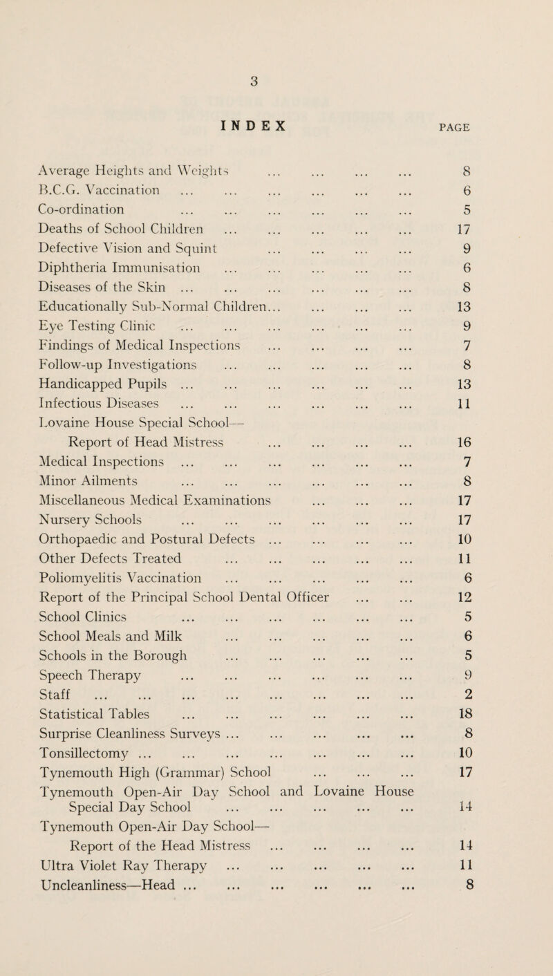 INDEX PAGE Average Heights and Weights ... ... ... ... 8 B.C.G. Vaccination ... ... ... ... ... ... 6 Co-ordination ... ... ... ... ... ... 5 Deaths of School Children ... ... ... ... ... 17 Defective Vision and Squint ... ... ... ... 9 Diphtheria Immunisation ... ... ... ... ... 6 Diseases of the Skin ... ... ... ... ... ... 8 Educationally Sub-Normal Children... ... ... ... 13 Eye Testing Clinic ... ... ... ... ... ... 9 Findings of Medical Inspections ... ... ... ... 7 Follow-up Investigations ... ... ... ... ... 8 Handicapped Pupils ... ... ... ... ... ... 13 Infectious Diseases ... ... ... ... ... ... 11 Lovaine House Special School—- Report of Head Mistress ... ... ... ... 16 Medical Inspections ... ... ... ... ... ... 7 Minor Ailments ... ... ... ... ... ... 8 Miscellaneous Medical Examinations ... ... ... 17 Nursery Schools ... ... ... ... ... ... 17 Orthopaedic and Postural Defects ... ... ... ... 10 Other Defects Treated ... ... ... ... ... 11 Poliomyelitis Vaccination ... ... ... ... ... 6 Report of the Principal School Dental Officer ... ... 12 School Clinics ... ... ... ... ... ... 5 School Meals and Milk ... ... ... ... ... 6 Schools in the Borough ... ... ... ... ... 5 Speech Therapy ... ... ... ... ... ... 9 Staff ... ... ... ... ... ... ... ... 2 Statistical Tables ... ... ... ... ... ... 18 Surprise Cleanliness Surveys ... ... ... ... ... 8 Tonsillectomy ... ... ... ... ... ... ... 10 Tynemouth High (Grammar) School ... ... ... 17 Tynemouth Open-Air Day School and Lovaine House Special Day School ... ... ... ... ... 14 Tynemouth Open-Air Day School— Report of the Head Mistress ... ... ... ... 14 Ultra Violet Ray Therapy ... ... ... ... ... 11 Uncleanliness—Head ... ... ... ... ... ... 8