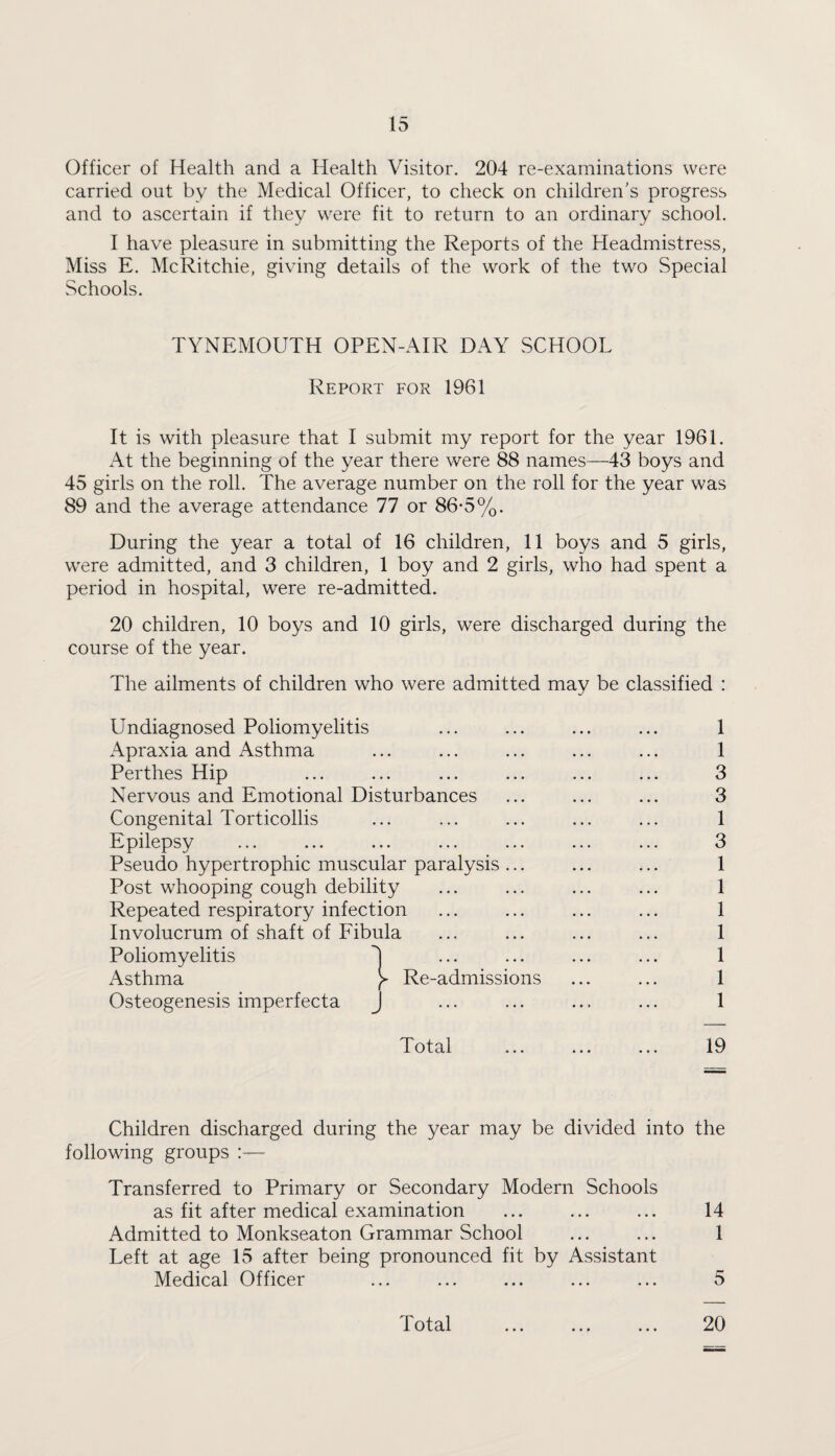 Officer of Health and a Health Visitor. 204 re-examinations were carried out by the Medical Officer, to check on children's progress and to ascertain if they were fit to return to an ordinary school. I have pleasure in submitting the Reports of the Headmistress, Miss E. McRitchie, giving details of the work of the two Special Schools. TYNEMOUTH OPEN-AIR DAY SCHOOL Report for 1961 It is with pleasure that I submit my report for the year 1961. At the beginning of the year there were 88 names—43 boys and 45 girls on the roll. The average number on the roll for the year was 89 and the average attendance 77 or 86-5%. During the year a total of 16 children, 11 boys and 5 girls, were admitted, and 3 children, 1 boy and 2 girls, who had spent a period in hospital, were re-admitted. 20 children, 10 boys and 10 girls, were discharged during the course of the year. The ailments of children who were admitted may be classified : Undiagnosed Poliomyelitis ... ... ... ... 1 Apraxia and Asthma ... ... ... ... ... 1 Perthes Hip ... ... ... ... ... ... 3 Nervous and Emotional Disturbances ... ... ... 3 Congenital Torticollis ... ... ... ... ... 1 Epilepsy ... ... ... ... ... ... ... 3 Pseudo hypertrophic muscular paralysis... ... ... 1 Post whooping cough debility ... ... ... ... 1 Repeated respiratory infection ... ... ... ... 1 Involucrum of shaft of Fibula ... ... ... ... 1 Poliomyelitis ... ... ... ... 1 Asthma Re-admissions ... ... 1 Osteogenesis imperfecta J ... ... ... ... 1 Total ... ... ... 19 Children discharged during the year may be divided into the following groups :— Transferred to Primary or Secondary Modern Schools as fit after medical examination ... ... ... 14 Admitted to Monkseaton Grammar School ... ... 1 Left at age 15 after being pronounced fit by Assistant Medical Officer ... ... ... ... ... 5 Total 20