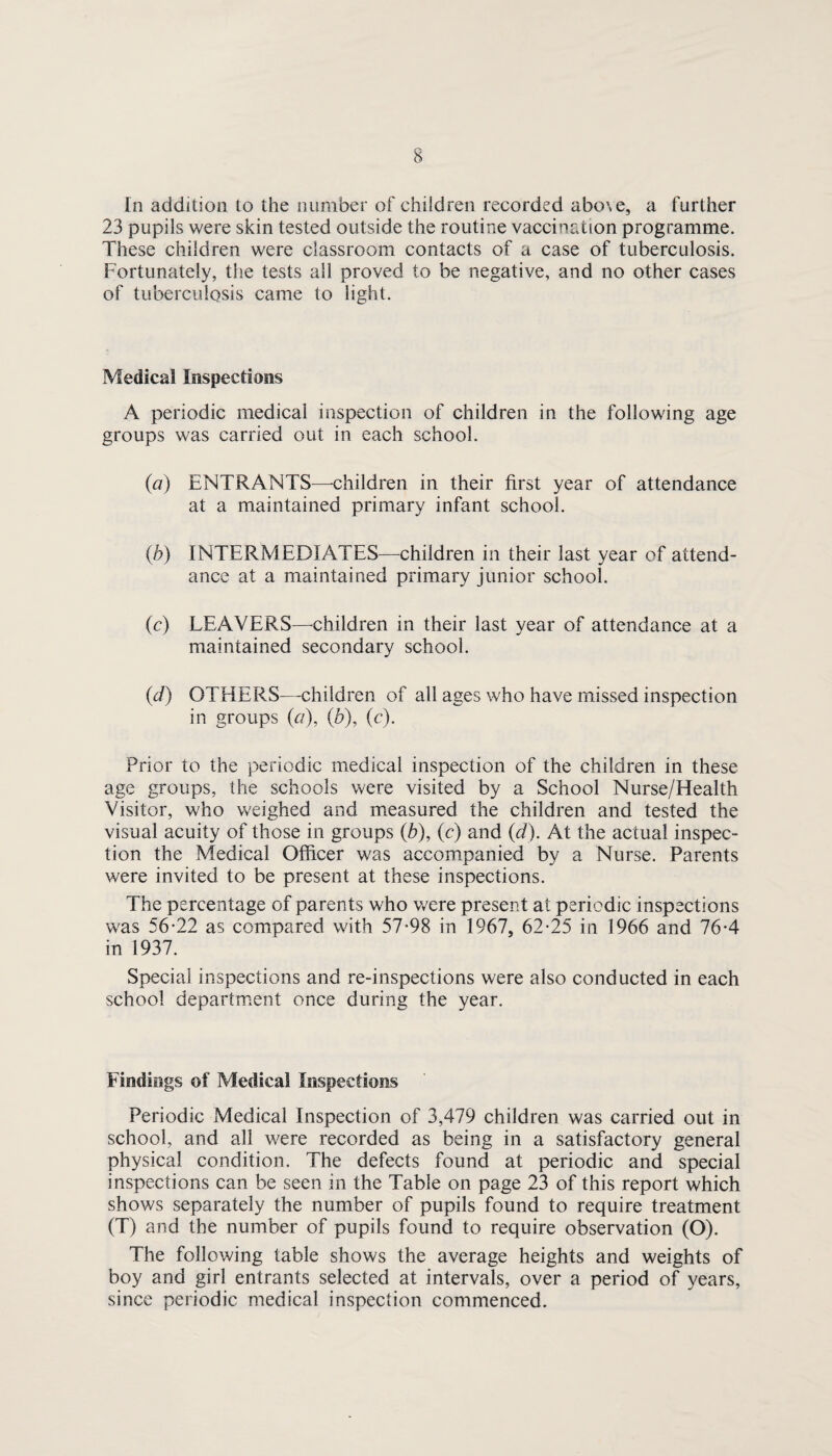 In addition to the number of children recorded abo\e, a further 23 pupils were skin tested outside the routine vaccination programme. These children were classroom contacts of a case of tuberculosis. Fortunately, the tests all proved to be negative, and no other cases of tuberculosis came to light. Medical Inspections A periodic medical inspection of children in the following age groups was carried out in each school. (a) ENTRANTS—children in their first year of attendance at a maintained primary infant school. (h) INTERMEDIATES'—children in their last year of attend¬ ance at a maintained primary junior school. (c) LEAVERS—children in their last year of attendance at a maintained secondary school. (d) OTHERS—children of all ages who have missed inspection in groups (a), (b), (c). Prior to the periodic medical inspection of the children in these age groups, the schools were visited by a School Nurse/Health Visitor, who vreighed and measured the children and tested the visual acuity of those in groups (b), (c) and (d). At the actual inspec¬ tion the Medical Officer was accompanied by a Nurse. Parents were invited to be present at these inspections. The percentage of parents who were present at periodic inspections was 56-22 as compared with 57-98 in 1967, 62-25 in 1966 and 76-4 in 1937. Special inspections and re-inspections were also conducted in each school department once during the year. Findings of Medical Inspections Periodic Medical Inspection of 3,479 children was carried out in school, and all were recorded as being in a satisfactory general physical condition. The defects found at periodic and special inspections can be seen in the Table on page 23 of this report which shows separately the number of pupils found to require treatment (T) and the number of pupils found to require observation (O). The following table shows the average heights and weights of boy and girl entrants selected at intervals, over a period of years, since periodic medical inspection commenced.