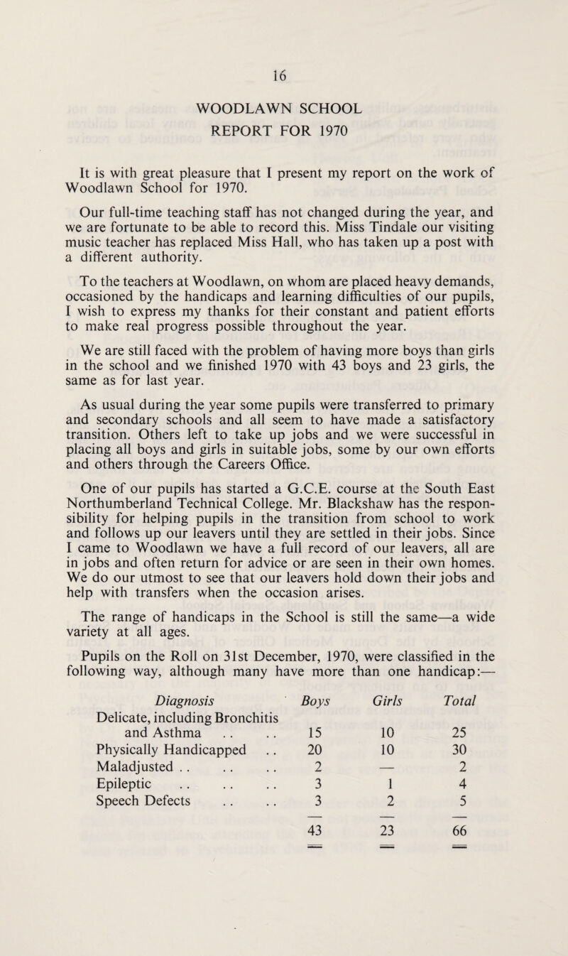 WOODLAWN SCHOOL REPORT FOR 1970 It is with great pleasure that I present my report on the work of Woodlawn School for 1970. Our full-time teaching staff has not changed during the year, and we are fortunate to be able to record this. Miss Tindale our visiting music teacher has replaced Miss Hall, who has taken up a post with a different authority. To the teachers at Woodlawn, on whom are placed heavy demands, occasioned by the handicaps and learning difficulties of our pupils, I wish to express my thanks for their constant and patient efforts to make real progress possible throughout the year. We are still faced with the problem of having more boys than girls in the school and we finished 1970 with 43 boys and 23 girls, the same as for last year. As usual during the year some pupils were transferred to primary and secondary schools and all seem to have made a satisfactory transition. Others left to take up jobs and we were successful in placing all boys and girls in suitable jobs, some by our own efforts and others through the Careers Office. One of our pupils has started a G.C.E. course at the South East Northumberland Technical College. Mr. Blackshaw has the respon¬ sibility for helping pupils in the transition from school to work and follows up our leavers until they are settled in their jobs. Since I came to Woodlawn we have a full record of our leavers, all are in jobs and often return for advice or are seen in their own homes. We do our utmost to see that our leavers hold down their jobs and help with transfers when the occasion arises. The range of handicaps in the School is still the same—a wide variety at all ages. Pupils on the Roll on 31st December, 1970, were classified in the following way, although many have more than one handicap:— Diagnosis Delicate, including Bronchitis and Asthma Physically Handicapped Maladjusted .. Epileptic Speech Defects Boys Girls Total 15 10 25 20 10 30 2 — 2 3 1 4 3 2 5 43 23 66