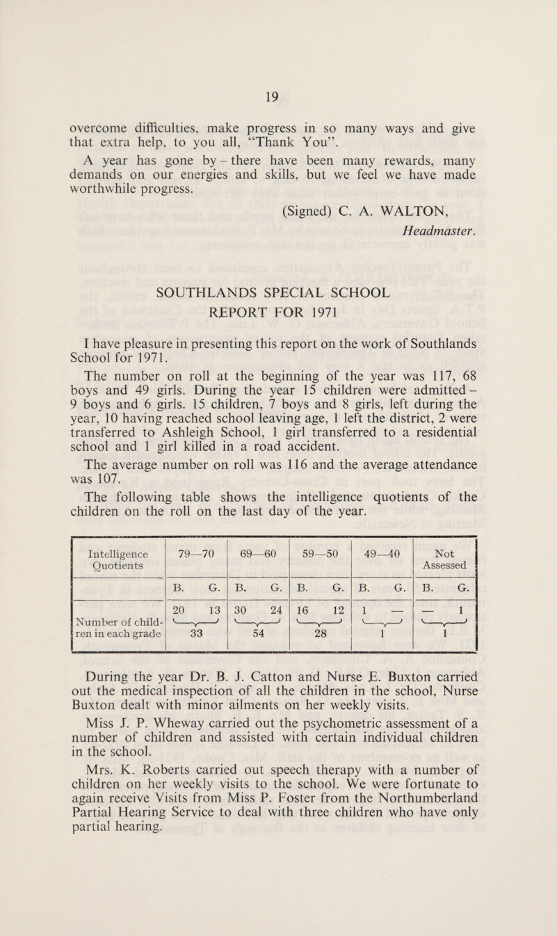 overcome difficulties, make progress in so many ways and give that extra help, to you all, “Thank You”. A year has gone by - there have been many rewards, many demands on our energies and skills, but we feel we have made worthwhile progress. (Signed) C. A. WALTON, Headmaster. SOUTHLANDS SPECIAL SCHOOL REPORT FOR 1971 I have pleasure in presenting this report on the work of Southlands School for 1971. The number on roll at the beginning of the year was 117, 68 boys and 49 girls. During the year 15 children were admitted- 9 boys and 6 girls. 15 children, 7 boys and 8 girls, left during the year, 10 having reached school leaving age, 1 left the district, 2 were transferred to Ashleigh School, 1 girl transferred to a residential school and 1 girl killed in a road accident. The average number on roll was 116 and the average attendance was 107. The following table shows the intelligence quotients of the children on the roll on the last day of the year. Intelligence Quotients 79—70 69—60 59—50 49—40 Not Assessed B. G. B. G. B. G. B. G. B. G. 20 13 30 24 16 12 1 — — 1 Number of child- V j V J V. J v j V J Y Y v” Y ren in each grade 33 54 28 1 1 During the year Dr. B. J. Catton and Nurse E. Buxton carried out the medical inspection of all the children in the school, Nurse Buxton dealt with minor ailments on her weekly visits. Miss J. P. Wheway carried out the psychometric assessment of a number of children and assisted with certain individual children in the school. Mrs. K. Roberts carried out speech therapy with a number of children on her weekly visits to the school. We were fortunate to again receive Visits from Miss P. Foster from the Northumberland Partial Hearing Service to deal with three children who have only partial hearing.