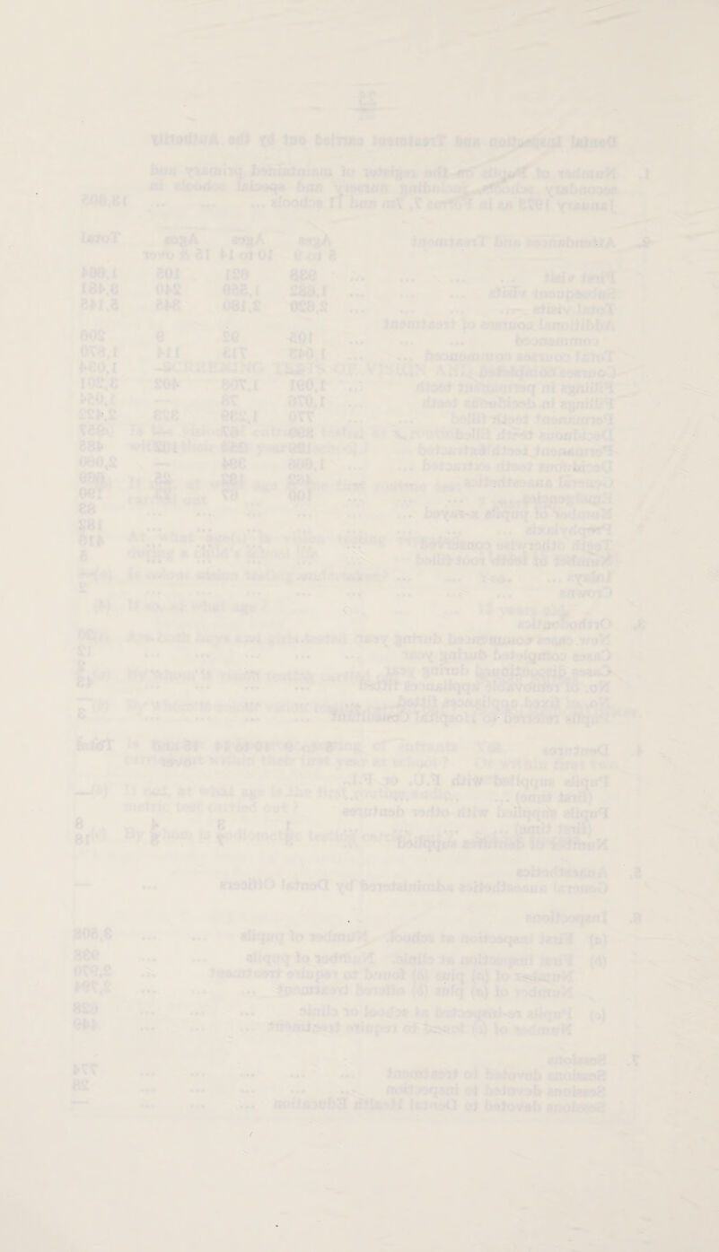 9t(i t4 ^00 b^irtMo iotiaianT t8M coK^axd UisiU IsioT boa tumitq b^tua^aiBta io Miergw 9(ti.-<i!<'Ja#^ !o r^dsnoH J % ... Efoodoa Tl Lfus mX ^X cirffonol fjn CWl yxftuiM^ T V: : i 6.'i< InoatisviT bm fe'>niiba<»^A h9d.l l8Ke eM,8 wjA ■ 19^ T9^r0 ?.l l•^Ot0I 8 0*8 _ <*'0^ ISD 8£e .V. ,.. ... ... 0>S^ 68?., 1 £8d.I ... ... ... tooupe^aS 8W^ ‘ 061 ,S 0^!9,S .,. .^. ... «<T>stiaiv lirfoT ixromi»it lo #«gtij<xLl«f»itif>fctA 6 £6^ ?? ... ...* bO909AimO3 ^ •*• ^** bxmommoo tMnio:>tjSJoT^ . ^RKE3«NG rmTSOr..VntXiy AK;<^J>*SAfAiOd:to«ixioa--^ £0^ 80V,I 160.1 *,,; fii^ tmxn^irrfyq rri 8)^111^ J, — 6t ^ OrO.t ...i dl96j tiJ^Bfoob ai •*A i ••« -••• baUiV'iU^ in^n/uwm^ T86») r* 1^ -./rdF cfitnOOS a -, n..rt*utib\bd!fil 1®^ atroably^Cl 88fr witmaiiiik iim . M:un^m9ed^inoaman9^ •*—’ ... ... dteKk} Bfmlxbio^Qt »:>i:bid:h»jBiLB £m 'S. 802 0^8,1 ^€0.1 I02.C WJ 22K2 Tf ;5S, ,.? .,W| .ir»r , ■,„-.K>tt9iSiwaBJiISr>iE^ -’jf*'*-* OkriV'lwt ^ ... <»l .-.^ ...V ^ .— 1 “■ -^'v ••• •*» ••• •.. toyjw-it «flquq lo-KulmaX aoI ... .- «. ... ^ 6 .urj?* »* Kr”®'«• ■-■■'^> ■ ■bnUiJ’16o»'d««|s»fS»' if.c<ytaar »bthn W’Juit taV*-' .., ..*. •** . ..' . ... Ecn/tn'D B ftoiJiwlSorfJTO .8 wo .Vy» gyrU.tetrjod ^flhub bo^fEfflQUtfocr ••• ■•■ *•-’ * * -- ^hiib ed&al) O’.oW ^ |y'*i f//Nt ilibJSx'fe ^ rLitf - ;cim/ T... .«* .... ... JUMJlU 1 ■» tK- ^feicrt i> bAKisr xm z^iotina «arrl^iMOlt thetr fiT#t yeaf rI &cb6pl ? rif ^ j ^ . ... f. . ^ , w . .J.8[ ^ diiW'*b»llqqDE diqo*! ^k) lim^ atM^ ayrl«Jbeftr.n,ri«tu».ii«dk^^ .,. (wiit itiil) metric iewt coined oxti f Benitiaab t^dio dstw zliqaH hUJ By ^hoa. «|..dj-xmet4c torttdjf i '\*v _ : I . e^iladt^MUiA r»3n)0 fsfnvCl yd f>oi%t«inimb« «o>xt»cfbteMUtiB UtttnoO .8 a ^ % 808,8 see ox^.s f6£.2 829 6^1^ »•« - . 8n^-}>o<|«nI attqtrq To TodmU^ ‘.tood9^ lj» aoMooqimi ietiH (u) eliqaq K^iadiTtui/l .sUtih fm xtr^lfooqtcri lesTd (d) tnexaiwwt oMifiool 18) eaiq (t^ To la^rfJd ... _ 'ttXBOH^tt brt&Ho (4) ififq (-*} lo ’>'>dcTt«’4 .3 •?« • «» « • » • ** aifub ro loo4o$ i» bvboqeoi-ifi eiiquH (;>) ..; ttnnii^ajt ntiirpan h) io v*dmvH 'SiS.^ ... « t • • • • ,. «noiMo8 ioocaiBQTf oi &4duvsb eiicdaoS nobo^qeal ol beiovab anoisto^ noii&DobH dfUi^H Lsin^Q uj baloveb $t3oh^ ■>■' ■*» “ .T ..■d .■' Ct” > . H .. ■