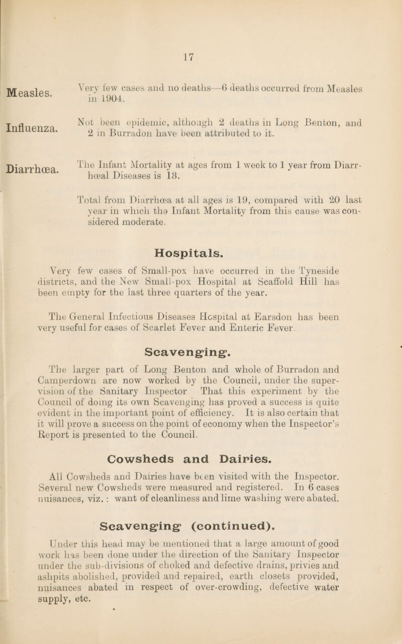 Measles. Very few cases and no deaths—6 deaths occurred from Measles in 11)04. Influenza. Not been epidemic, although 2 deaths in Long Benton, and 2 in Burradon have been attributed to it. Diarrhoea. The Infant Mortality at ages from 1 week to 1 year from Diarr- hoeal Diseases is 13. Total from Diarrhoea at all ages is 19, compared with 20 last year in which the Infant Mortality from this cause was con¬ sidered moderate. Hospitals. Very few cases of Small-pox have occurred in the Tyneside districts, and the New Small-pox Hospital at Scaffold Hill has been empty for the last three quarters of the year. The General Infectious Diseases Hospital at Earsdon has been very useful for cases of Scarlet Fever and Enteric Fever. Scavenging*. The larger part of Long Benton and whole of Burradon and Camperdown are now worked by the Council, under the super¬ vision of the Sanitary Inspector That this experiment by the Council of doing its own Scavenging has proved a success is quite evident in the important point of efficiency. It is also certain that it will prove a success on the point of economy when the Inspector’s Report is presented to the Council. Cowsheds and Dairies. All Cowsheds and Dairies have been visited with the Inspector. Several new Cowsheds were measured and registered. In 6 cases nuisances, viz.: want of cleanliness and lime washing were abated. Scavenging (continued). Under this head may be mentioned that a large amount of good work has been done under the direction of the Sanitary Inspector under the sub-divisions of choked and defective drains, privies and ashpits abolished, provided and repaired, earth closets provided, nuisances abated in respect of over-crowding, defective water supply, etc.