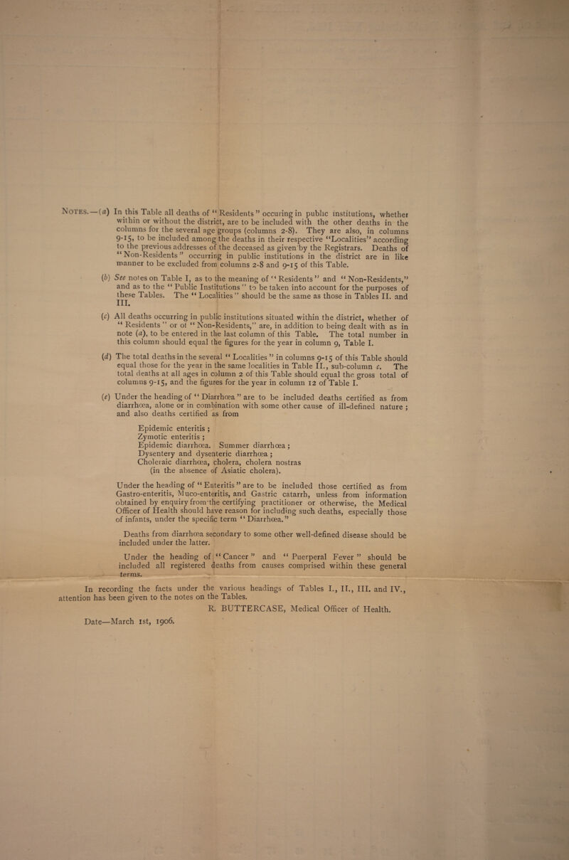 Notes. —(a) In this Table all deaths of “ Residents ” occuring in public institutions, whether within or without the district, are to be included with the other deaths in the columns for the several age groups (columns 2-8). They are also, in columns 9* *5* to be included among the deaths in their respective “Localities” according to the previous addresses of the deceased as given'by the Registrars. Deaths of “Non-Residents5’ occurring in public institutions in the district are in like manner to be excluded from columns 2-8 and 9-15 of this Table. {b) See notes on Table I, as to the meaning of “ Residents ” and “ Non-Residents,” and as to the “ Public Institutions ” to be taken into account for the purposes of these Tables. The “ Localities ” should be the same as those in Tables II. and III. All deaths occurring in public institutions situated within the district, whether of “ Residents ” or ol “Non-Residents,” are, in addition to being dealt with as in note (a), to be entered in the last column of this Table. The total number this column should equal the figures for the year in column 9, Table I. in (d) The total deaths in the several “ Localities ” in columns 9-15 of this Table should equal those for the year in the same localities in Table II., sub-column c. The total deaths at all ages in column 2 of this Table should equal the gross total of columns 9-15, and the figures for the year in column 12 of Table I. j' • -0 (e) Under the heading of “ Diarrhoea ” are to be included deaths certified as from diarrhoea, alone or in combination with some other cause of ill-defined nature ; and also deaths certified as from Epidemic enteritis ; Zymotic enteritis ; Epidemic diarrhoea. Summer diarrhoea ; Dysentery and dysenteric diarrhoea ; Choleraic diarrhoea, cholera, cholera nostras (in the absence of Asiatic cholera). Under the heading of “ Enteritis ” are to be included those certified as from Gastro-enteritis, Muco-enteritis, and Gastric catarrh, unless from information obtained by enquiry fronrthe certifying practitioner or otherwise, the Medical Officer of Health should have reason for including such deaths, especially those of infants, under the specific term “Diarrhoea.” Deaths from diarrhoea secondary to some other well-defined disease should be included under the latter. Under the heading of “Cancer” and “Puerperal Fever” should be included all registered deaths from causes comprised within these general terms. In recording the facts under the various headings of Tables I., II., III. and IV., attention has been given to the notes on the Tables. R. BUTTERCASE, Medical Officer of Health. Date—March 1st, 1906.