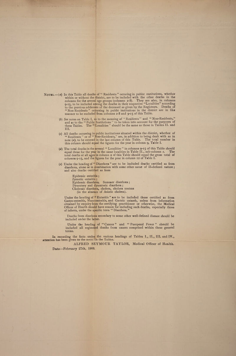 Notes.—In this Table all deaths of ‘‘ Residents” occuringin public institutions, whether within or without the district, are to be included with the other deaths in the columns for the several age groups (columns 2-8). They are also, in colurnns 9-15, to be included among the deaths in their respective “Localities” according to the previous addresses of the deceased as given by the Registrars. Deaths of “ Non-Residents ” occurring in public institutions in the district are in like manner to be excluded from columns 2-8 and 9-15 of this Table. (&) See notes on Table I, as to the meaning of “ Residents ” and “ Non-Residents,” and as to the “ Public Institutions ” to be taken into account for the purposes of these Tables. The “ Localities ” should be the same as those in Tables II. and III. (c) All deaths occurring in public institutions situated within the district, whether of “ Residents ” or of “Non-Residents,” are, in addition to being dealt with as in note («), to be entered in the last column of this Table. The total number in this column should equal the figures for the year in column 9, Table I. {d) The total deaths in the several “ Localities ” in columns 9-15 of this Table should equal those for the year in the same localities in Table II., sub-column c. The total deaths at all ages in column 2 of this Table should equal the gross total of columns 9-15, and the figures for the year in column 12 of Table I. (^) Under the heading of “ Diarrhoea ” are to be included deaths certified as from diarrhoea, alone or in combination with some other cause of ill-defined nature ; and also deaths certified as from Epidemic enteritis ; Zymotic enteritis ; Epidemic diarrhoea. Summer diarrhoea ; Dysentery and dysenteric diarrhoea; Choleraic diarrhoea, cholera, cholera nostras (in the absence of Asiatic cholera). Under the heading of “ Enteritis ” are to be included those certified as from Gastro-enteritis, Muco-enteritis, and Gastric catarrh, unless from information obtained by enquiry from the certifying practitioner or otherwise, the Medical Officer of Health should have reason for including such deaths, especially those of infants, under the specific term “ Diarrhoea.” Deaths from diarrhoea secondary to some other well-defined disease should be included under the latter. Under the heading of “Cancer” and “Puerperal Fever” should be included all registered deaths from causes comprised within these general terms. In recording the facts undei^ the various headings of Tables I., II., III. and IV., attention has been given to the notes on the Tables. ALFRED SEYMOUR TAYLOR, Medical Officer of Health.