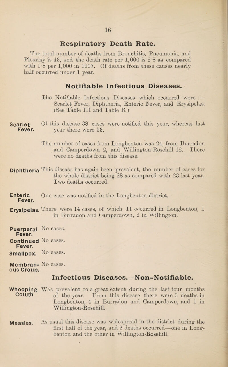 Respiratory Death Rate. The total number of deaths from Bronchitis, Pneumonia, and Pleurisy Is 43, and the death rate per 1,000 is 2’8 as compared with 1 -8 per 1,000 in 1907. Of deaths from these causes nearly half occurred under 1 year. Notifiable Infectious Diseases. The Notifiable Infectious Diseases which occurred were : — Scarlet Fever, Diphtheria, Enteric Fever, and Erysipelas. (See Table III and Table B.) Scarlet disease 38 cases were notified this year, whereas last Fever. year there were 53. The number of cases from Longbenton was 24, from Burradon and Camperdown 2, and Willington-Eosehill 12. There were no deaths from this disease. Diphtheria This disease has again been prevalent, the number of cases for the whole district being 28 as compared with 23 last year. Two deaths occurred. Enteric One case vras notified in the Longbenton district. Fever. Erysipelas. There were 14 cases, of which 11 occurred in Longbenton, 1 in Burradon and Camperdown, 2 in Willington. Puerperal No cases. Fever. Continued No cases. Fever. Smallpox. No cases. Membran- No cases. ous Croup. Infectious Diseases.—Non-Notifiable. Whooping Was prevalent to a great extent during the last four months Cough of the year. From this disease there were 3 deaths in Longbenton, 4 in Burradon and Camperdown, and 1 in Willington-Bosehill. Measles. usual this disease was widespread in the district during the first half of the year, and 2 deaths occurred—one in Long¬ benton and the other in Willington-Bosehill.