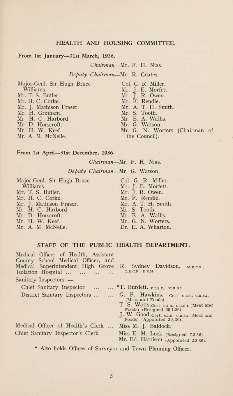 HEALTH AND HOUSING COMMITTEE. From 1st January—31st March, 1936. Chairman—Mr. F. H. Nias. Deputy Chairman—Mr. R. Coates. Major-Genl. Sir Hugh Bruce Williams. Mr. T. S. Butler. Mr. H. C. Corke. Mr. J. Mathison Fraser. Mr. H. Grinham. Mr. H. C. Harbord. Mr. D. Horscroft. Mr. H. W. Keef. Mr. A. M. McNeile. Col. G. R. Miller. Mr. J. E. Morfett. Mr. J. R. Owen. Mr. F. Rendle. Mr. A. T. H. Smith. Mr. S. Tooth. Mr. E. A. Wallis. Mr. G. Watson. Mr. G. N. Worters (Chairman of the Council). From 1st April—31st December, 1936. Chairman—Mr. F. H. Nias. Deputy Chairman—Mr. G. Watson. Major-Genl. Sir Hugh Bruce Williams. Mr. T. S. Butler. Mr. H. C. Corke. Mr. J. Mathison Fraser. Mr. H. C. Harbord. Mr. D. Horscroft. Mr. H. W. Keef. Mr. A. M. McNeile. Col. G. R. Miller. Mr. J. E. Morfett. Mr. J. R. Owen. Mr. F. Rendle. Mr. A. T. H. Smith. Mr. S. Tooth. Mr. E. A. Wallis. Mr. G. N. Worters. Dr. E. A. Wharton. STAFF OF THE PUBLIC HEALTH DEPARTMENT. Medical Officer of Health, Assistant County School Medical Officer, and Medical Superintendent High Grove Isolation Hospital. Sanitary Inspectors: — Chief Sanitary Inspector District Sanitary Inspectors ... Medical Officer of Health’s Clerk Chief Sanitary Inspector’s Clerk R. Sydney Davidson, m.r.c.s., L.R.C.P., D.P.H. *T. Burdett, f.x.s.e., m.r.s.i. G. F. Hawkins, Cert, s.i.b., c.r.s.i. (Meat and Foods). T. S. Watts >Cert. s.i.b., c.r.s.i. (Meat and Foods) (Resigned 29.1.36). J. W. Good,Cert, s.i.b., c.r.s.i.(Meat and Foods) (Appointed 2.3.36). Miss M. J. Baldock. Miss E. M. Lock (Resigned 7.3.36). Mr. Ed. Harrison (Appointed 2.3.36). * Also holds Offices of Surveyor and Town Planning Officer.