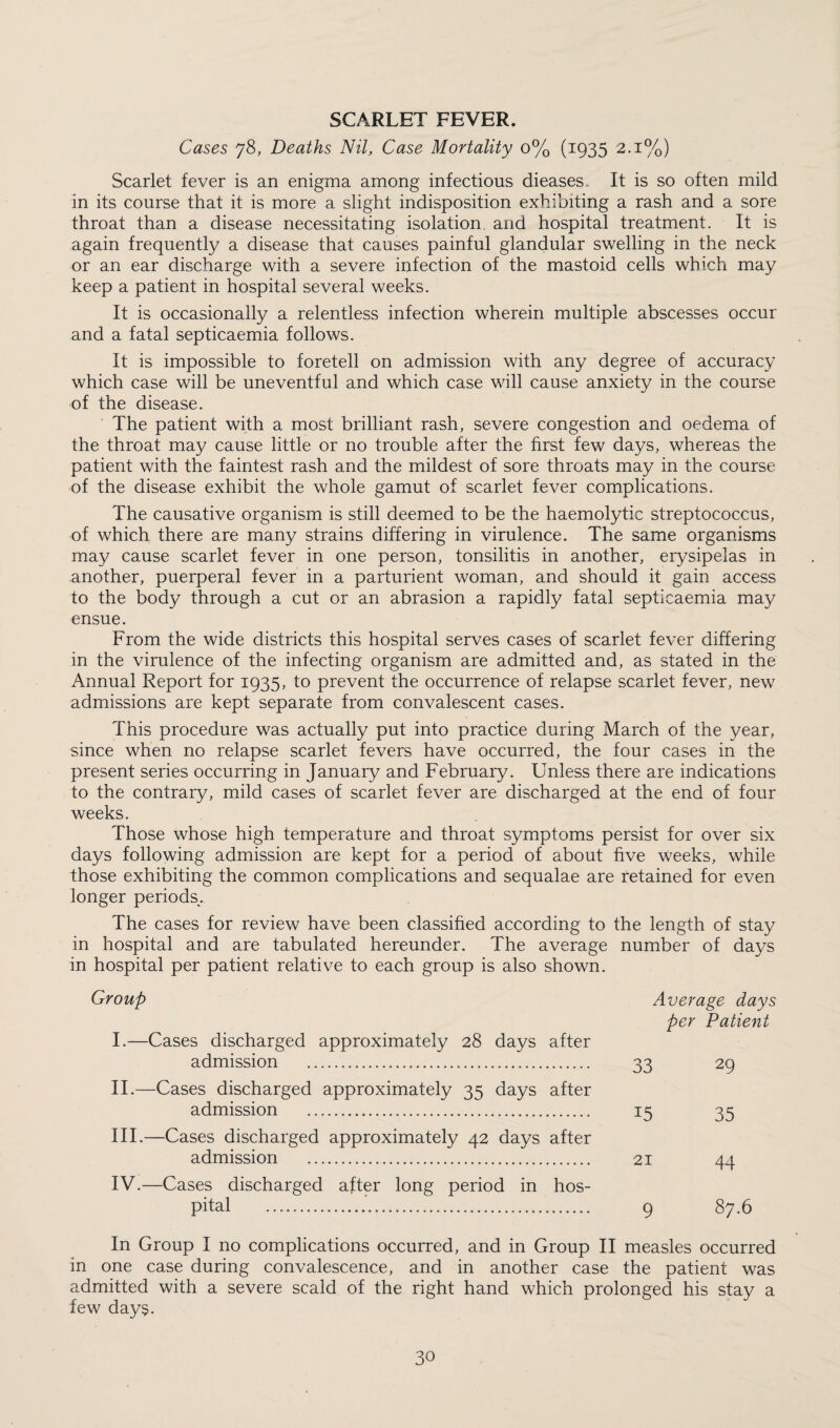 SCARLET FEVER. Cases 78, Deaths Nil, Case Mortality o% (1935 2.1%) Scarlet fever is an enigma among infectious dieases. It is so often mild in its course that it is more a slight indisposition exhibiting a rash and a sore throat than a disease necessitating isolation and hospital treatment. It is again frequently a disease that causes painful glandular swelling in the neck or an ear discharge with a severe infection of the mastoid cells which may keep a patient in hospital several weeks. It is occasionally a relentless infection wherein multiple abscesses occur and a fatal septicaemia follows. It is impossible to foretell on admission with any degree of accuracy which case will be uneventful and which case will cause anxiety in the course of the disease. The patient with a most brilliant rash, severe congestion and oedema of the throat may cause little or no trouble after the first few days, whereas the patient with the faintest rash and the mildest of sore throats may in the course of the disease exhibit the whole gamut of scarlet fever complications. The causative organism is still deemed to be the haemolytic streptococcus, of which there are many strains differing in virulence. The same organisms may cause scarlet fever in one person, tonsilitis in another, erysipelas in another, puerperal fever in a parturient woman, and should it gain access to the body through a cut or an abrasion a rapidly fatal septicaemia may ensue. From the wide districts this hospital serves cases of scarlet fever differing in the virulence of the infecting organism are admitted and, as stated in the Annual Report for 1935, to prevent the occurrence of relapse scarlet fever, new admissions are kept separate from convalescent cases. This procedure was actually put into practice during March of the year, since when no relapse scarlet fevers have occurred, the four cases in the present series occurring in January and February. Unless there are indications to the contrary, mild cases of scarlet fever are discharged at the end of four weeks. Those whose high temperature and throat symptoms persist for over six days following admission are kept for a period of about five weeks, while those exhibiting the common complications and sequalae are retained for even longer periods. The cases for review have been classified according to the length of stay in hospital and are tabulated hereunder. The average number of days in hospital per patient relative to each group is also shown. Group Average days per Patient I. —Cases discharged approximately 28 days after admission . 33 29 II. —Cases discharged approximately 35 days after admission . 15 35 III. —Cases discharged approximately 42 days after admission . 21 44 IV. —Cases discharged after long period in hos¬ pital . 9 87.6 In Group I no complications occurred, and in Group II measles occurred in one case during convalescence, and in another case the patient was admitted with a severe scald of the right hand which prolonged his stay a few day§.