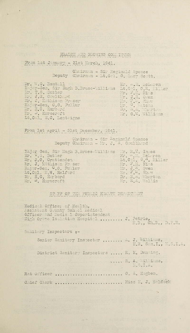 Hr oni J.ii 0 ,T'* vyp ' --Ivr !«'• LHrcIio 1Q4‘ kj «x. >-/ x.: -p u. j: j. o Deputy Chairman Chairm -in Sir He uinalu Spence Lt.CelT G„ L .0 Sc : tt Dr. ‘0G, 3snt_.ll Ma.jcr-Gen. Sir Hugh B0Bruce Hr. T.S. Butler I By J. H. C cultlmr d If.- a MaS or utiiis or n n r-T 0 u» ^ T +• n - ~iu„0 J. Gen. C.G. Puller T-7 TV-^Vx “'jl J-IU '..rj. L-. o Lor s c r -1 b B.C. Lentaiane •i- r> b o 'J D--» B. xcL-ren - e G o R o - -B-e ’ 7 T 7T JJ JL* f\ C\;en Sh: x .L. b a G.v;. Billi.' us Prom 1st April - 51st December* 1941 N^iiCv Deputy Chairman - Sir Reginald Spence 1» r -7- .0 /*> -if- 7 Mr. «J . m 0 julo' Lie rci Vo 1 Mr. Mr* Mr. Gen. Sir Hugh 3 „3ruc e-hillir- 3. Butler J.G. Cru11enden J. Mathis on Pr ser Ma j or -Gen. C.G. py. •. 1 e r Lt.Col. M.W. Halford H.C. I-hrbord ^. Hor-s croft Mi TD 1\ 1/Tn l*hu lit. C cl Thro _p 1 T.,.^ J- o - o Dr 1—' - o J.A X1 ini In ,es BpLoren M i\ Miller Hi as Owen Sh w Hoar t o n \\T r% N N A ci l O. JL. _ J- k_> cm- TPT? Oh1 1 ’OTTTsV Tia IT71/'. 7 rpi-r TYT?^/H T? rrr ~ 77 kj __ A . h _L UJ lllJ.I x. IIXO-J ij, J-H-BJ-u -- . Jx] -“rn Medical Officer of Health* Ass 1st ..lit County School Medic a. 1 Officer and lie die 1 Superintendent High Grove Is elution.' Hospital ooooooco J etrie, p. rt-u, — o -- O J ~ — O '—a © p D.'f Sanitary Inspectors «- Sen i or S am t s.r y I ns re c t or 90000000 j. Uilliims, y R San I o - L a — - - o — o — © ^ :J) --c O — 0^—0 Dis tr ict 3anitar-■ Inspec t or s 9 O O O 0 R. K Dun:in.'* f> o o e o A n - o' o a 0 _j_ a j. a. 0 XI Rat Officer Cnief Clerk ©eooooaoooooooooooooooooooo G Rorben M-i o i _ O jalddck' • ooooooooo ©c ooooc oooooooooo