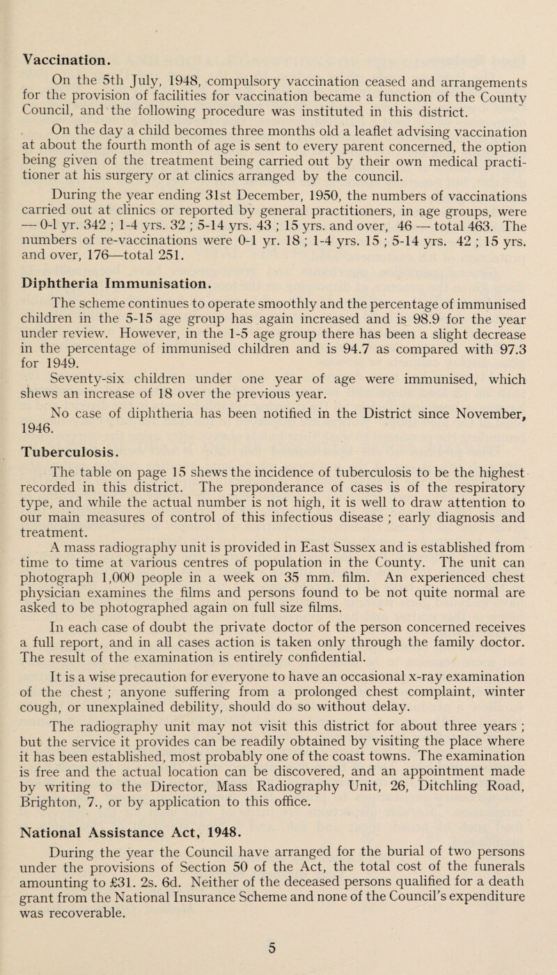 Vaccination. On the 5th July, 1948, compulsory vaccination ceased and arrangements for the provision of facilities for vaccination became a function of the County Council, and the following procedure was instituted in this district. On the day a child becomes three months old a leaflet advising vaccination at about the fourth month of age is sent to every parent concerned, the option being given of the treatment being carried out by their own medical practi¬ tioner at his surgery or at clinics arranged by the council. During the year ending 31st December, 1950, the numbers of vaccinations carried out at clinics or reported by general practitioners, in age groups, were — 0-1 yr. 342 ; 1-4 yrs. 32 ; 5-14 yrs. 43 ; 15 yrs. and over, 46 —- total 463. The numbers of re-vaccinations were 0-1 yr. 18 ; 1-4 yrs. 15 ; 5-14 yrs. 42 ; 15 yrs. and over, 176—total 251. Diphtheria Immunisation. The scheme continues to operate smoothly and the percentage of immunised children in the 5-15 age group has again increased and is 98.9 for the year under review. However, in the 1-5 age group there has been a slight decrease in the percentage of immunised children and is 94.7 as compared with 97.3 for 1949. Seventy-six children under one year of age were immunised, which shews an increase of 18 over the previous year. No case of diphtheria has been notified in the District since November, 1946. Tuberculosis. The table on page 15 shews the incidence of tuberculosis to be the highest recorded in this district. The preponderance of cases is of the respiratory type, and while the actual number is not high, it is well to draw attention to our main measures of control of this infectious disease ; early diagnosis and treatment. A mass radiography unit is provided in East Sussex and is established from time to time at various centres of population in the County. The unit can photograph 1,000 people in a week on 35 mm. film. An experienced chest physician examines the films and persons found to be not quite normal are asked to be photographed again on full size films. In each case of doubt the private doctor of the person concerned receives a full report, and in all cases action is taken only through the family doctor. The result of the examination is entirely confidential. It is a wise precaution for everyone to have an occasional x-ray examination of the chest ; anyone suffering from a prolonged chest complaint, winter cough, or unexplained debility, should do so without delay. The radiography unit may not visit this district for about three years ; but the service it provides can be readily obtained by visiting the place where it has been established, most probably one of the coast towns. The examination is free and the actual location can be discovered, and an appointment made by writing to the Director, Mass Radiography Unit, 26, Ditchling Road, Brighton, 7., or by application to this office. National Assistance Act, 1948. During the year the Council have arranged for the burial of two persons under the provisions of Section 50 of the Act, the total cost of the funerals amounting to £31. 2s. 6d. Neither of the deceased persons qualified for a death grant from the National Insurance Scheme and none of the Council's expenditure was recoverable.